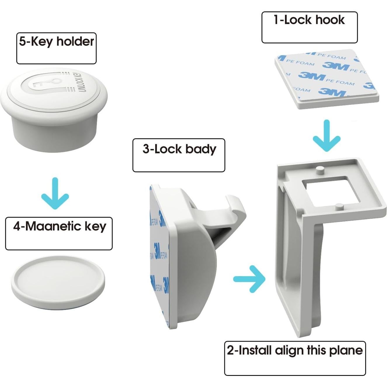 4 Cerraduras Magnéticas para Gabinetes iLulala con Adhesivo 3M