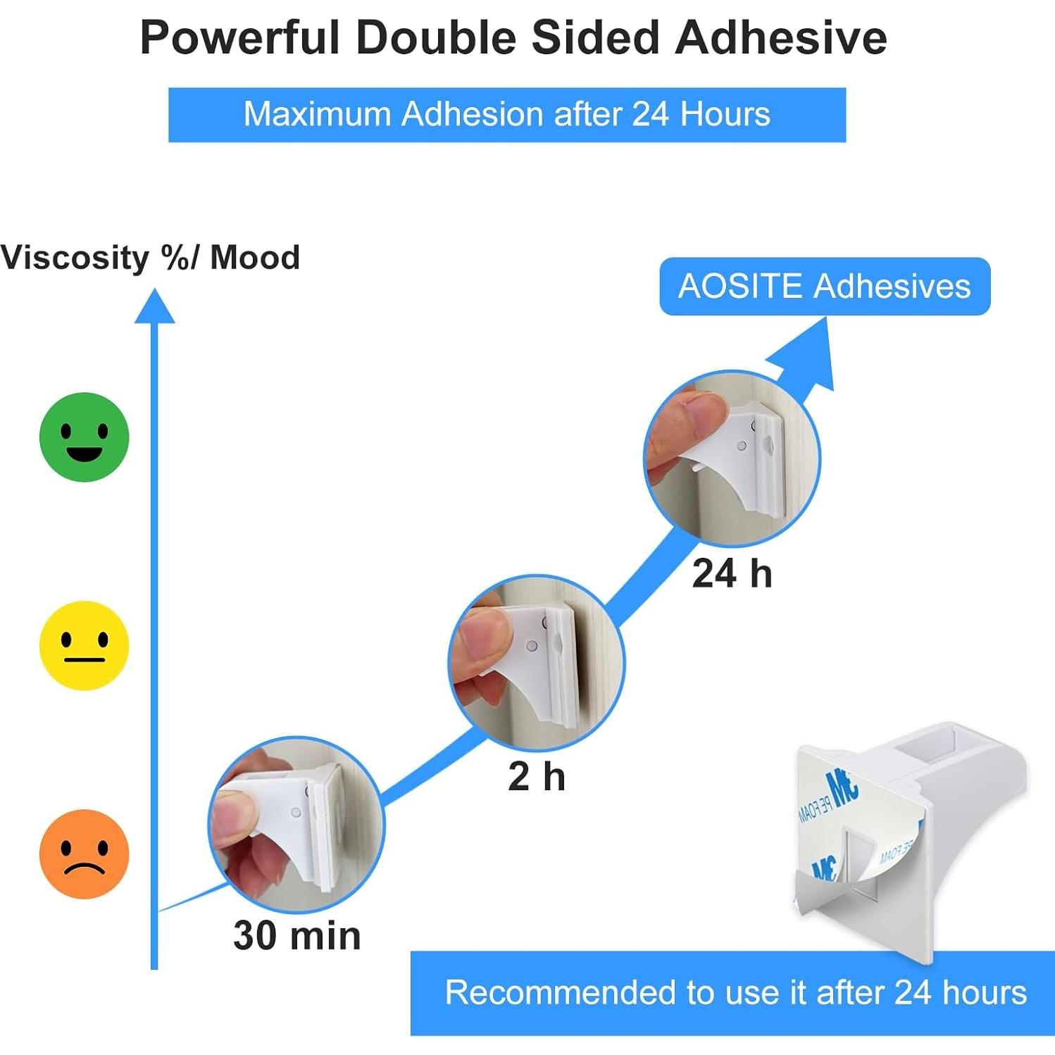 Bloqueos Magnéticos de Seguridad AOSITE 10+2 Llaves para Niños