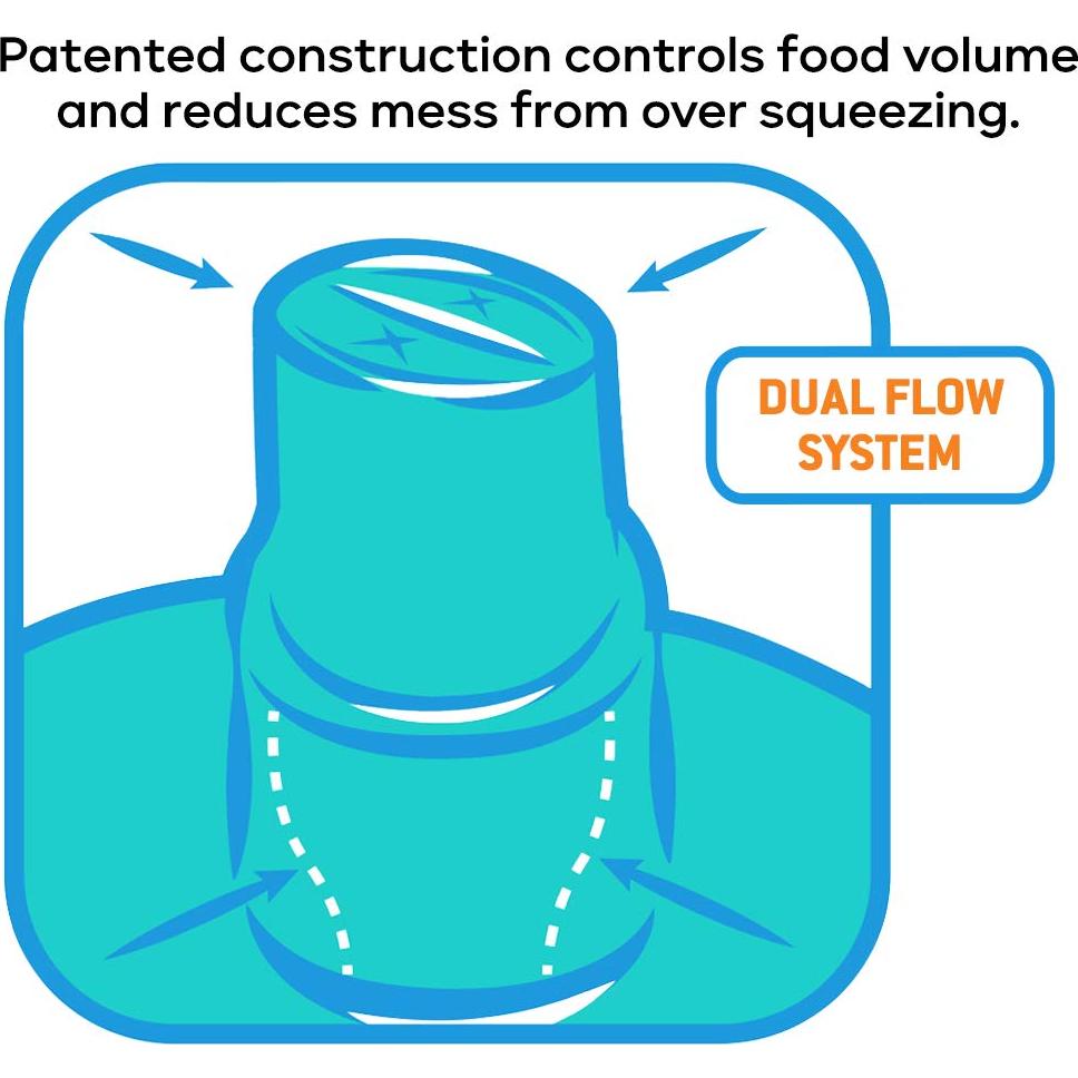 Tapa de Bolsa de Comida para Bebés Buon Bambini - Silicona 100% - 2 Paquetes