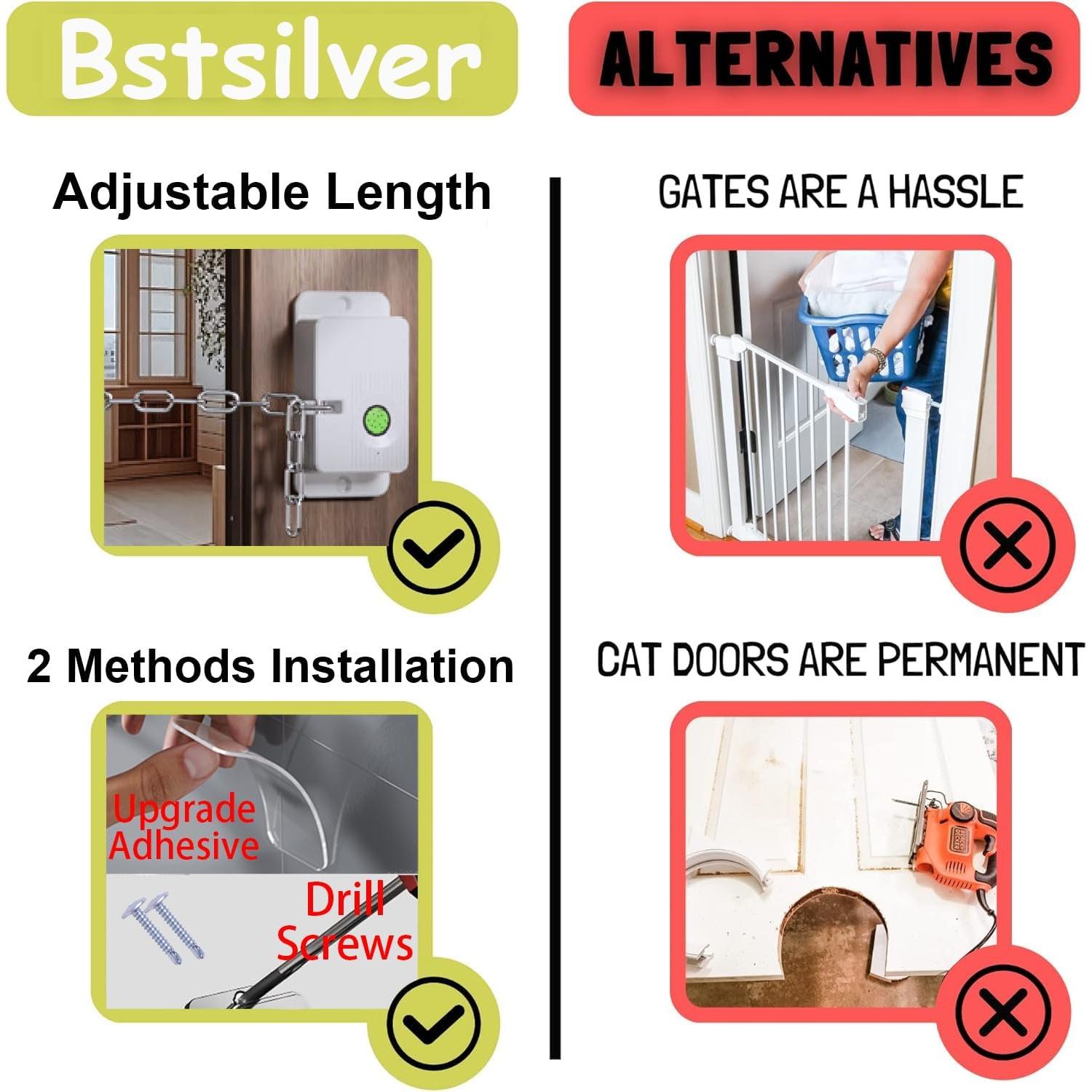 Cerradura Biométrica de Huella Dactilar Ajustable SHENZHEN