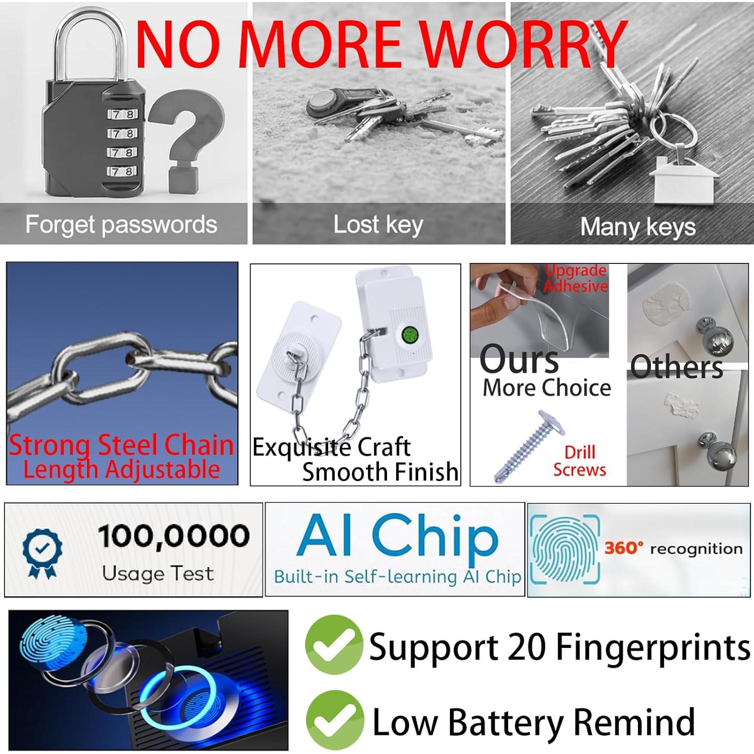 Cerradura Biométrica de Huella Dactilar Ajustable SHENZHEN