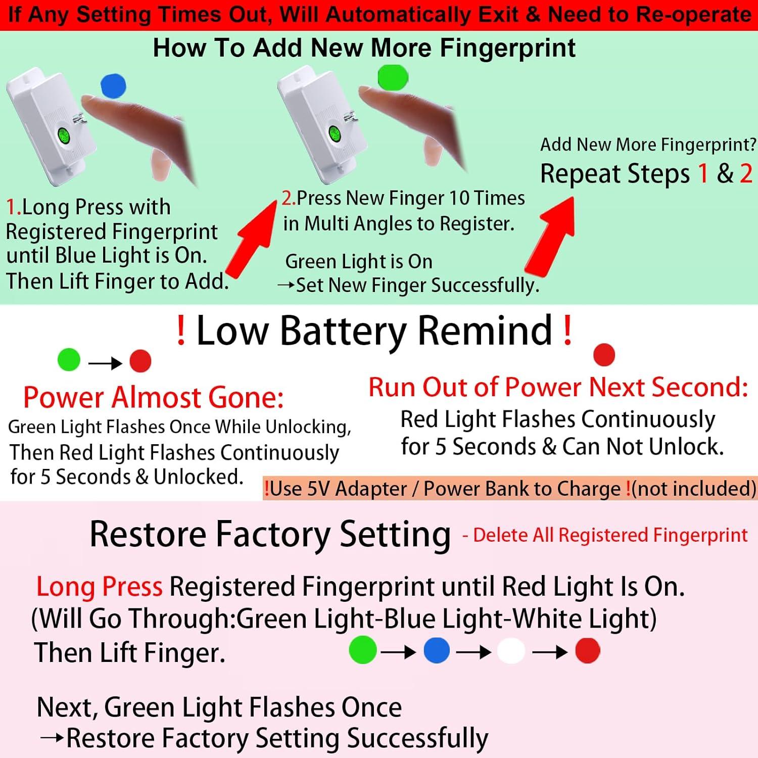 Cerradura Biométrica de Huella Dactilar Ajustable SHENZHEN