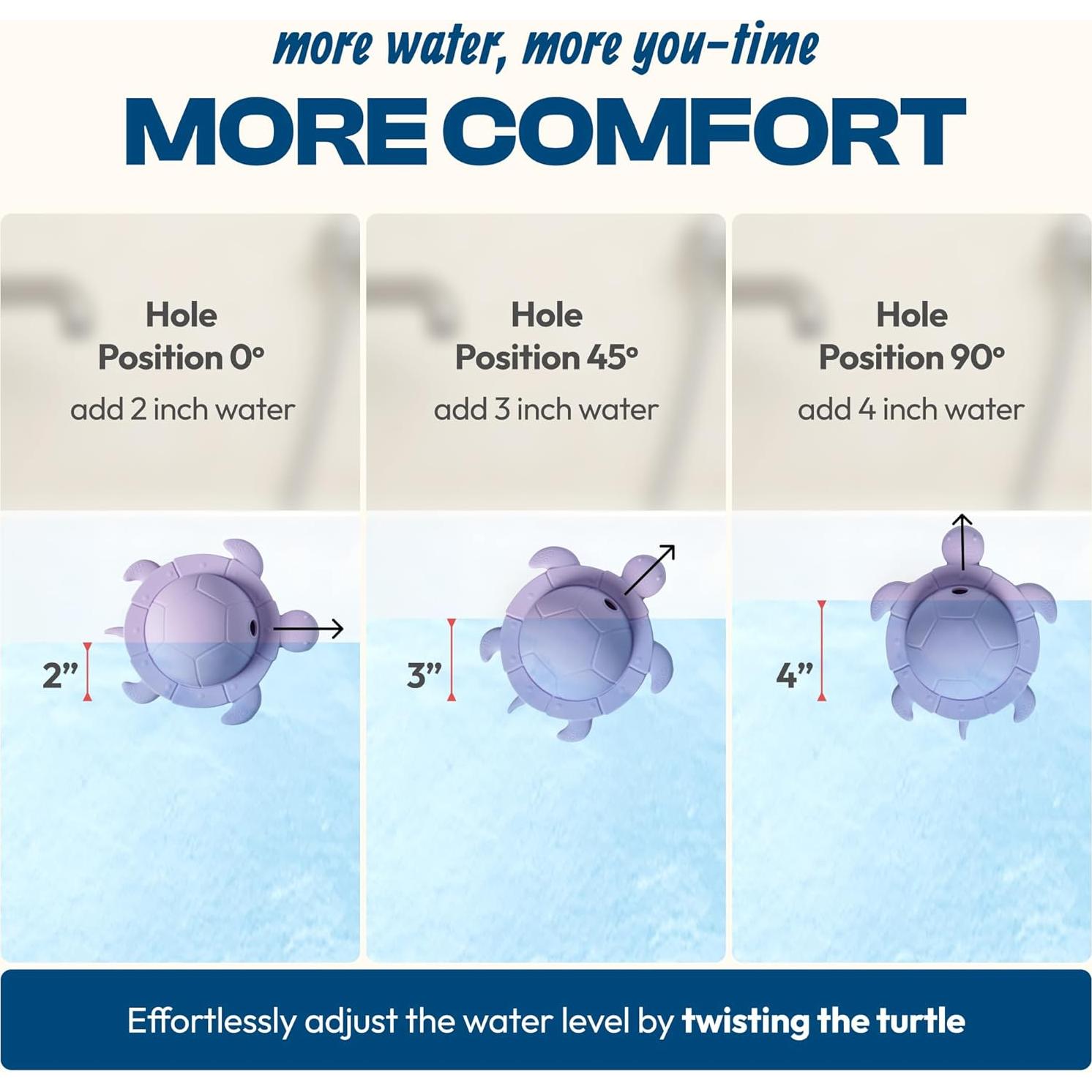 Cubierta de Desagüe de Desbordamiento Jumble Dream Azul Profundo