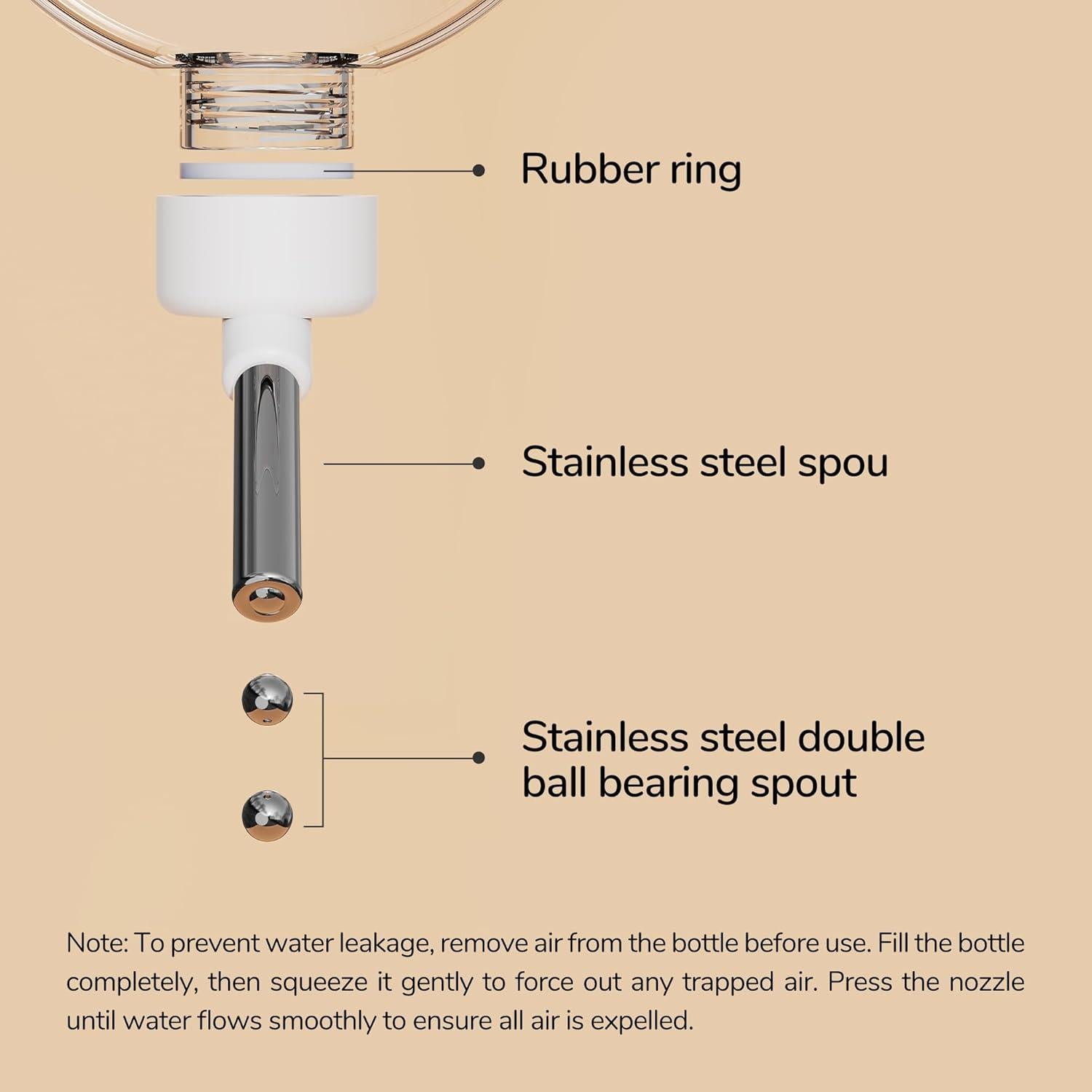 Botella de Agua para Mascotas Tafit 150ml Sin Goteo