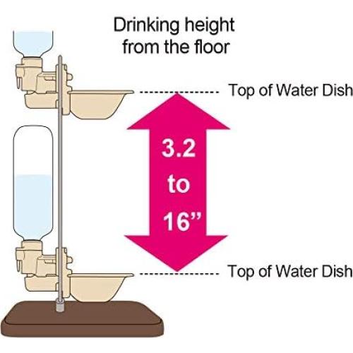 Estación de Rehidratación para Mascotas Richell, 17x20.1cm