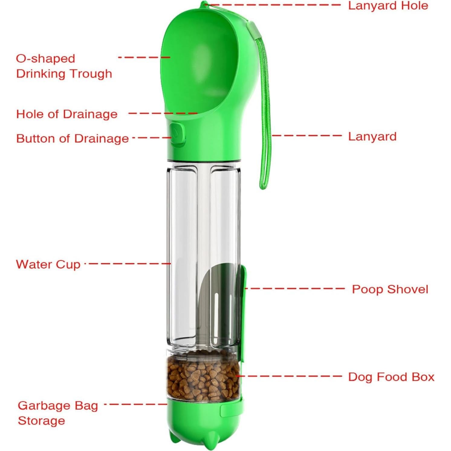Botella de Agua para Perros DoqiPaw 500ml Verde a Prueba de Fugas