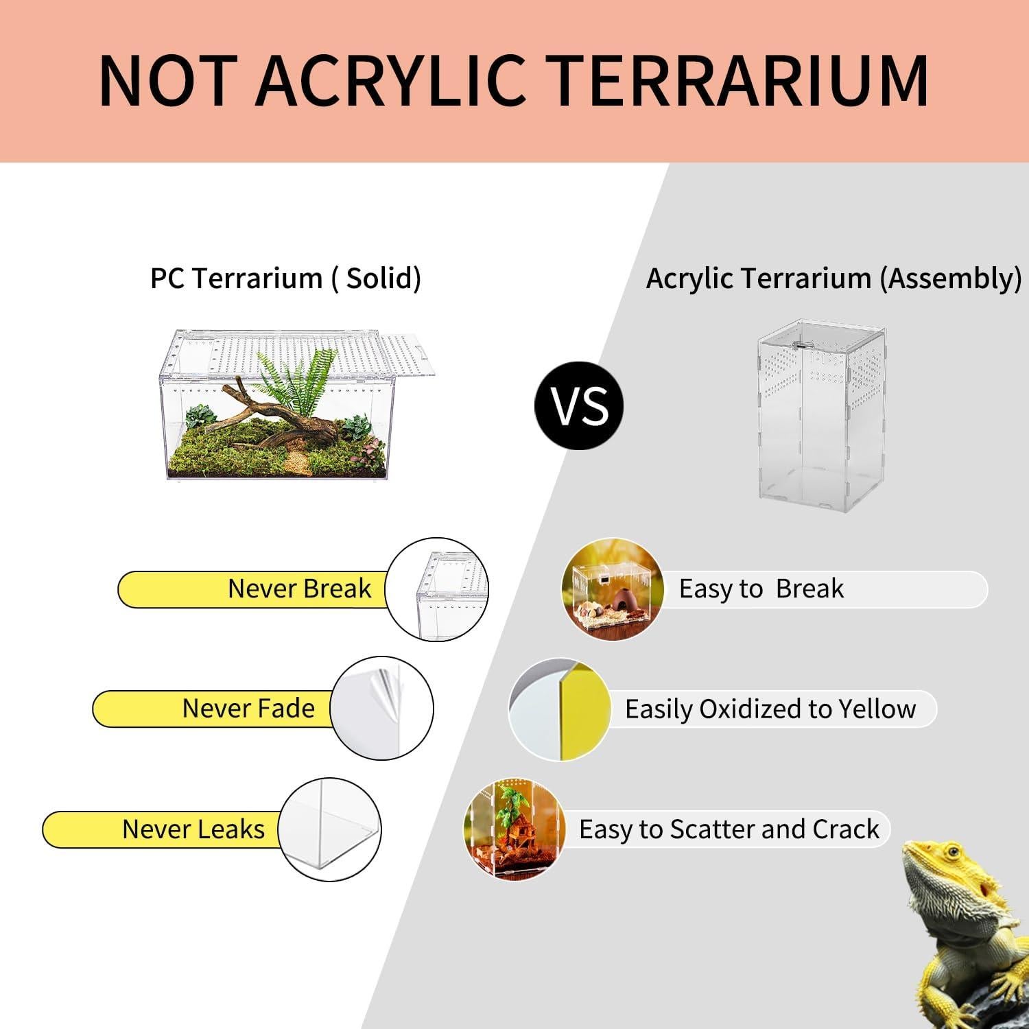 Recinto para Reptiles Reptile Growth 40.6x25.4x20.3 cm Apilable