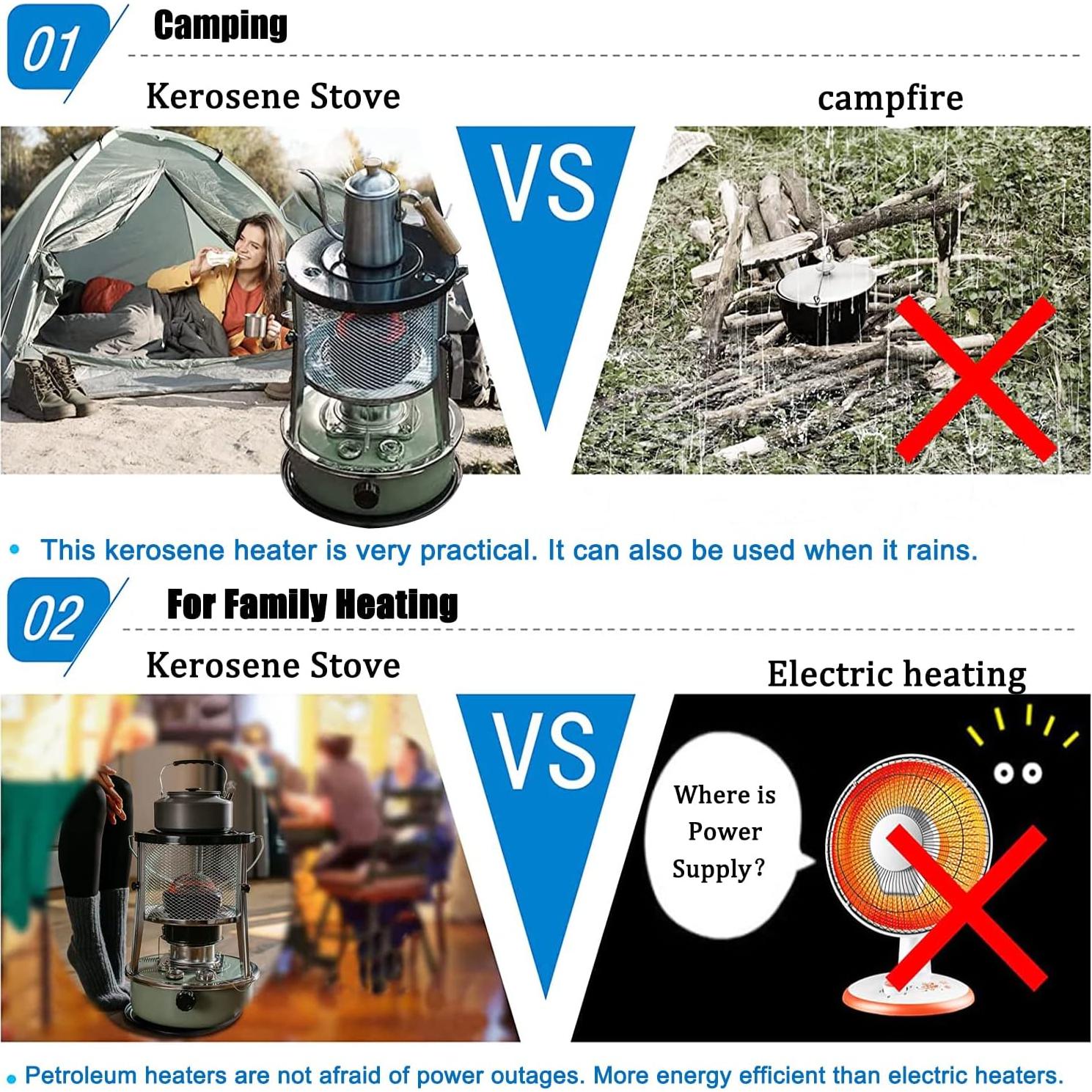 Calentador de Queroseno Windpost YY-097 9000 BTU Ajustable