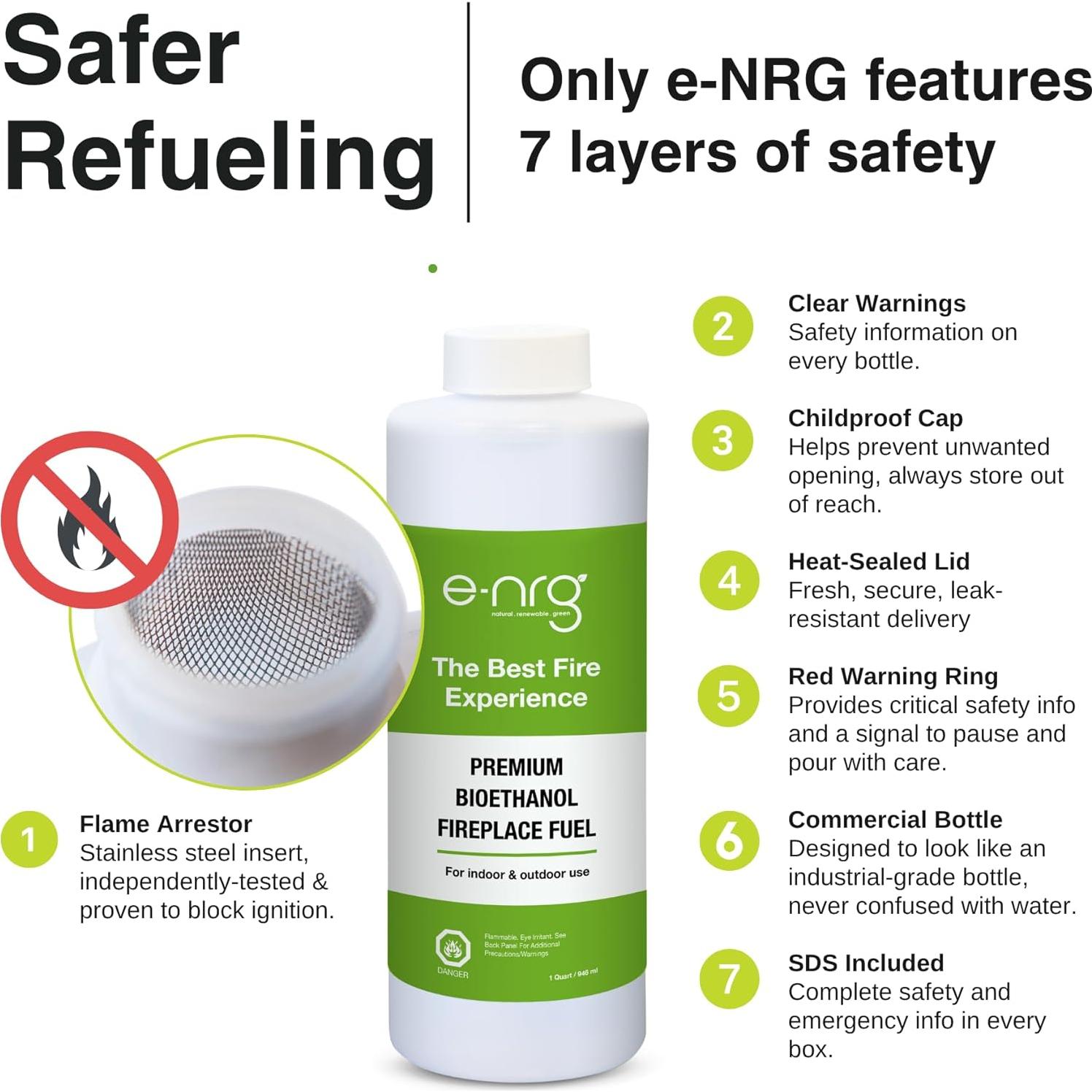 Combustible de Bioetanol e-NRG 16 Litros Sin Humo y Olores