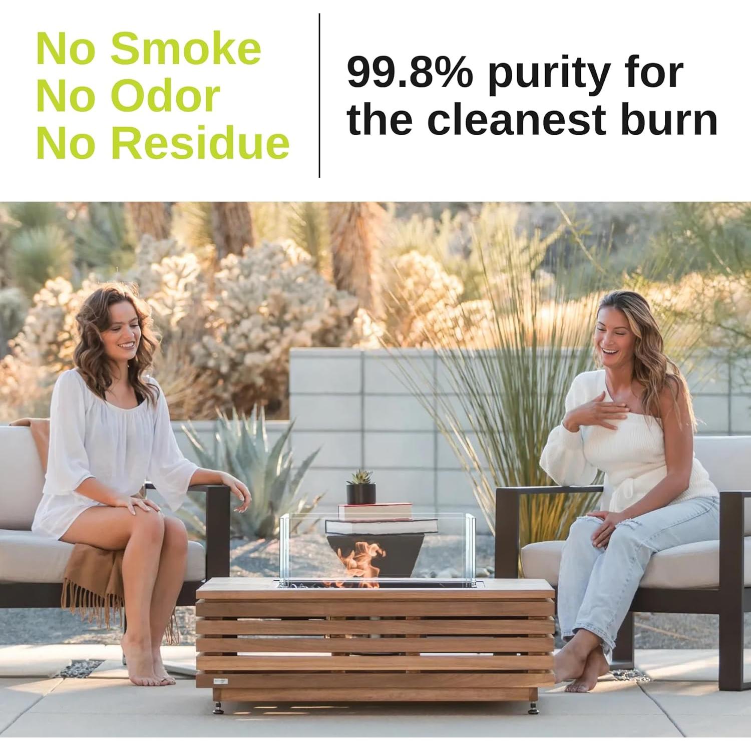 Combustible de Bioetanol e-NRG 16 Litros Sin Humo y Olores