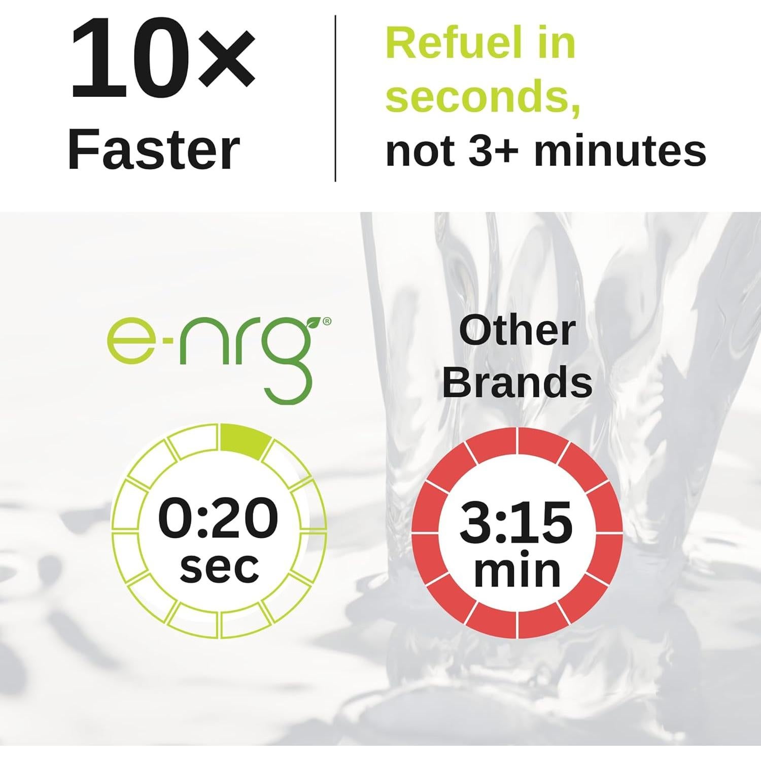 Combustible de Bioetanol e-NRG 16 Litros Sin Humo y Olores