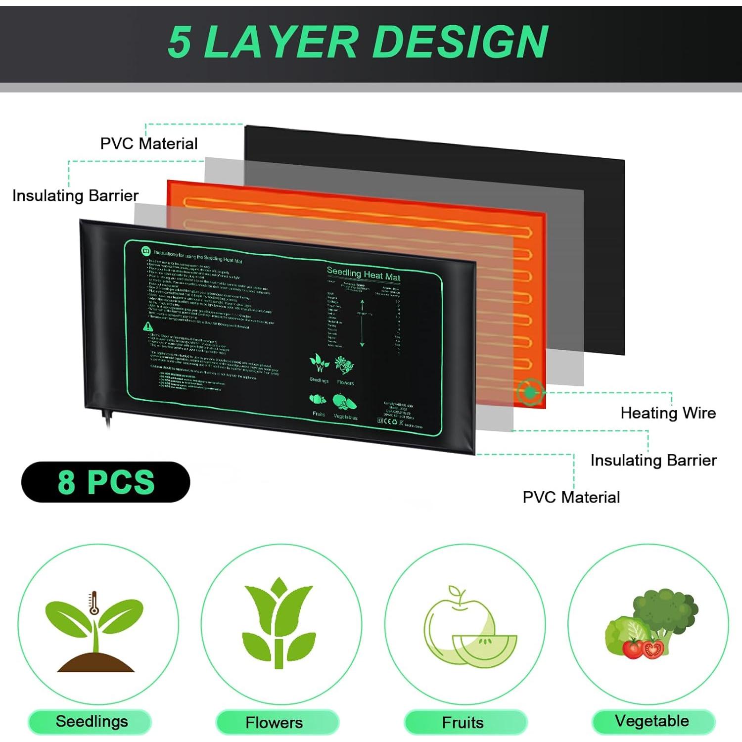 8 Almohadillas Térmicas para Plántulas ROCEEI 25.4x52.7 cm