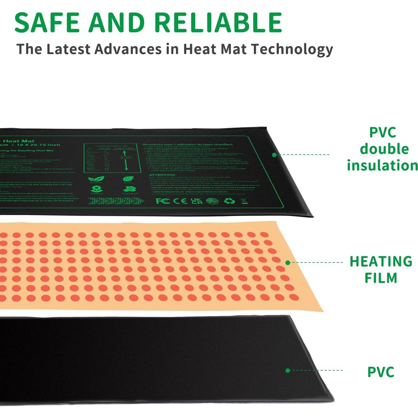 Manta Térmica para Plántulas NAMOTEK 52.7x25.4cm Impermeable