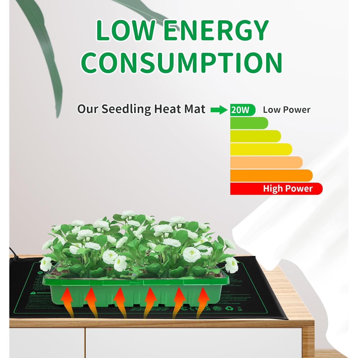 Manta Térmica para Plántulas NAMOTEK 52.7x25.4cm Impermeable