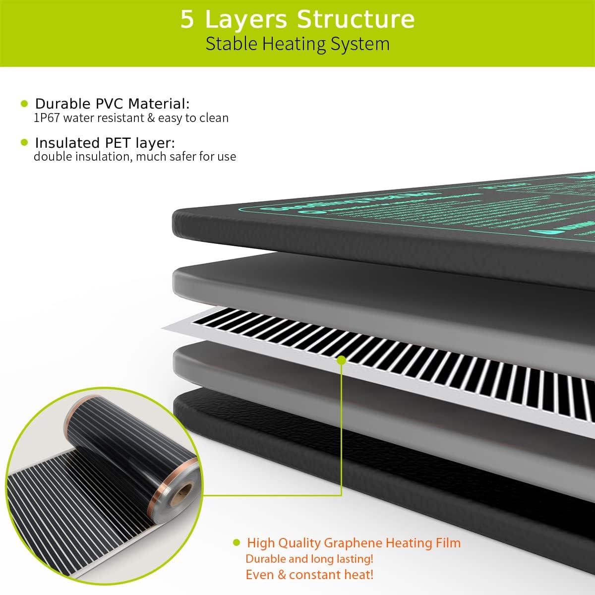 Alfombrilla Térmica para Plantas HEATIDEAS 25.4x52.7cm con Termostato