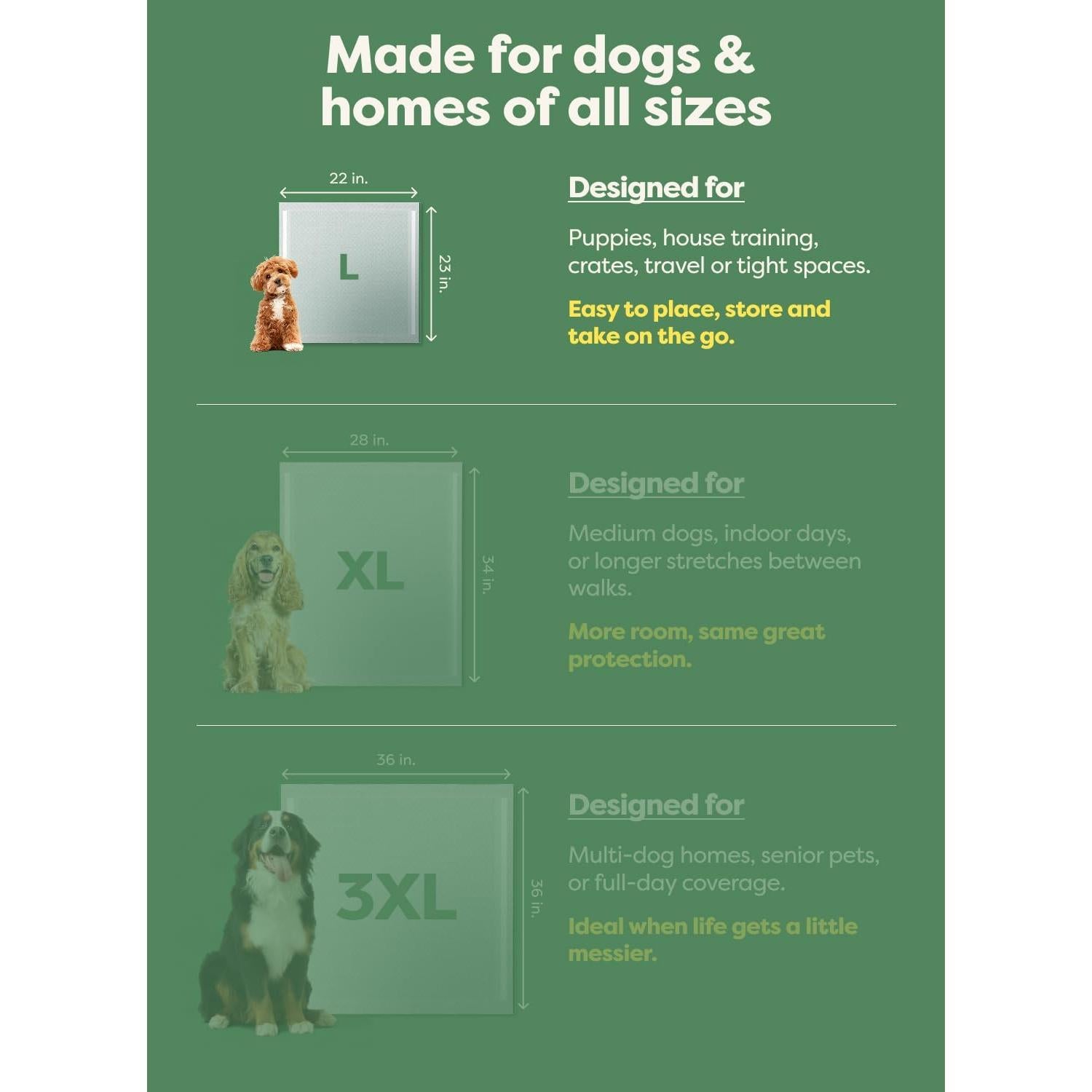 Earth Rated Max Absorbency Puppy Pee Pads for Dogs Absorbs 2X Faster & 2X More, Leak-Proof, Odor Control Potty Training, Unscented, Large, 22” x 23”, 40 Count