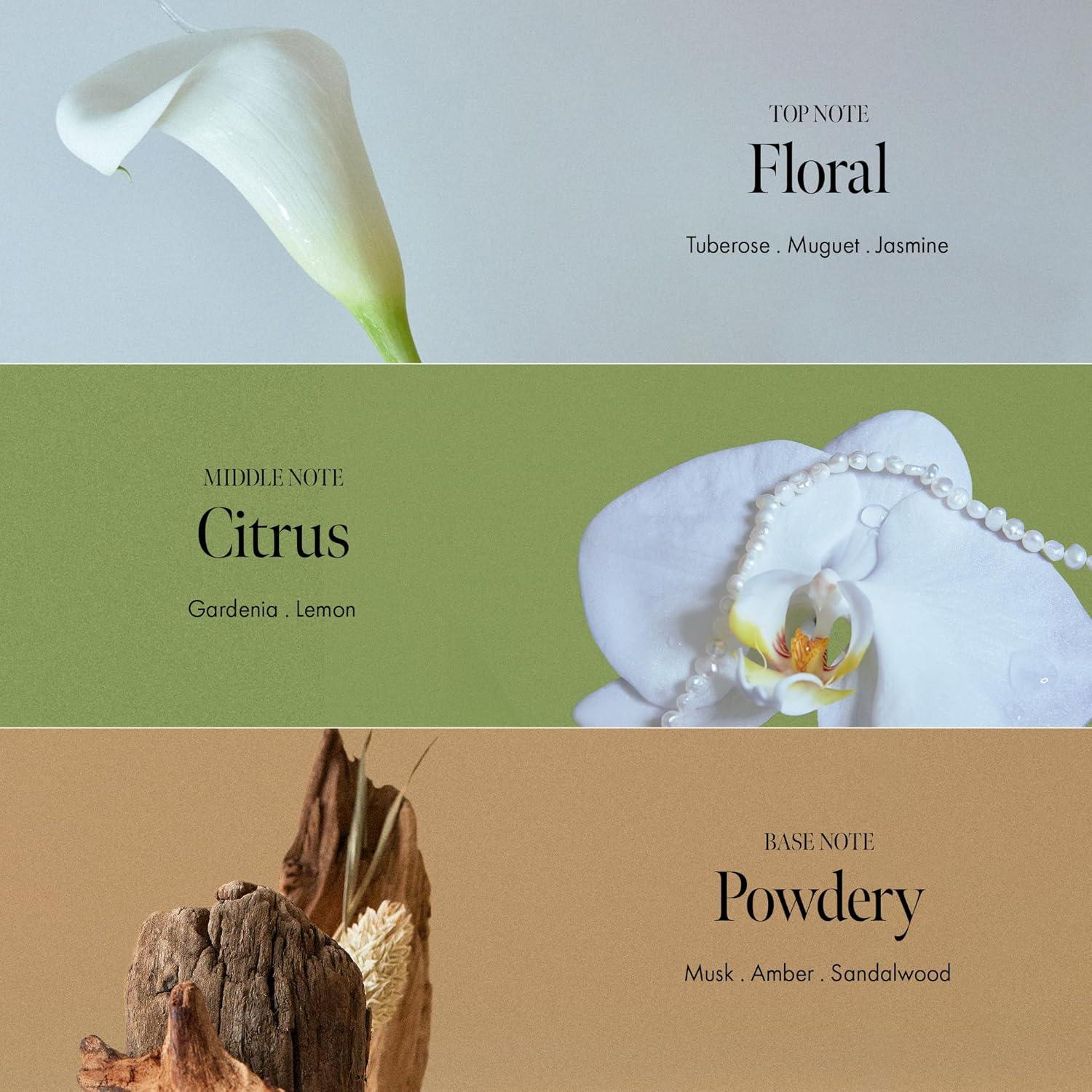 Mascarilla Capilar ANILLO Gardenia Veil 200 ml - Brillo y Protección Color