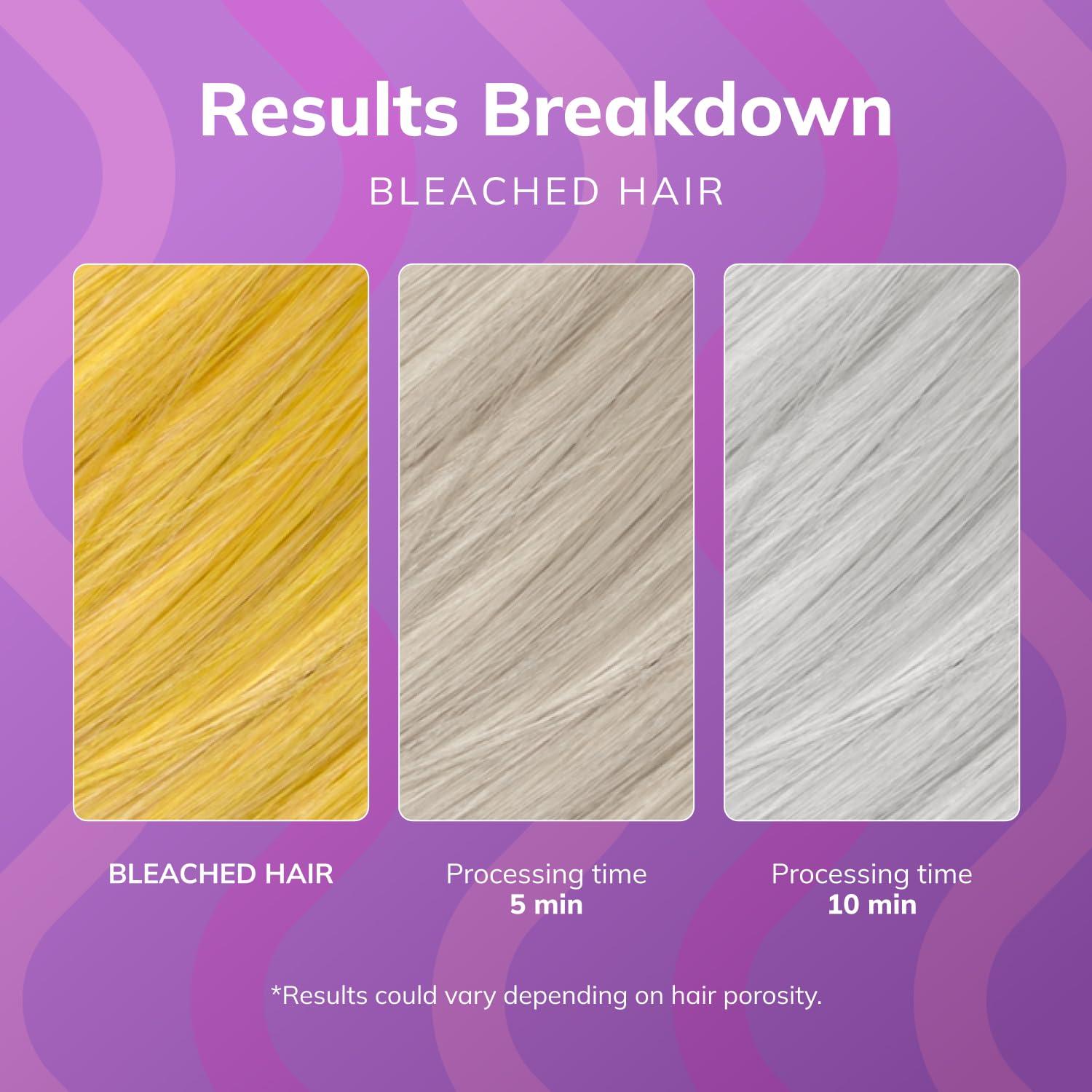 Fanola No Yellow Máscara de Cabello Púrpura 348 ml - Acondicionador Profundo