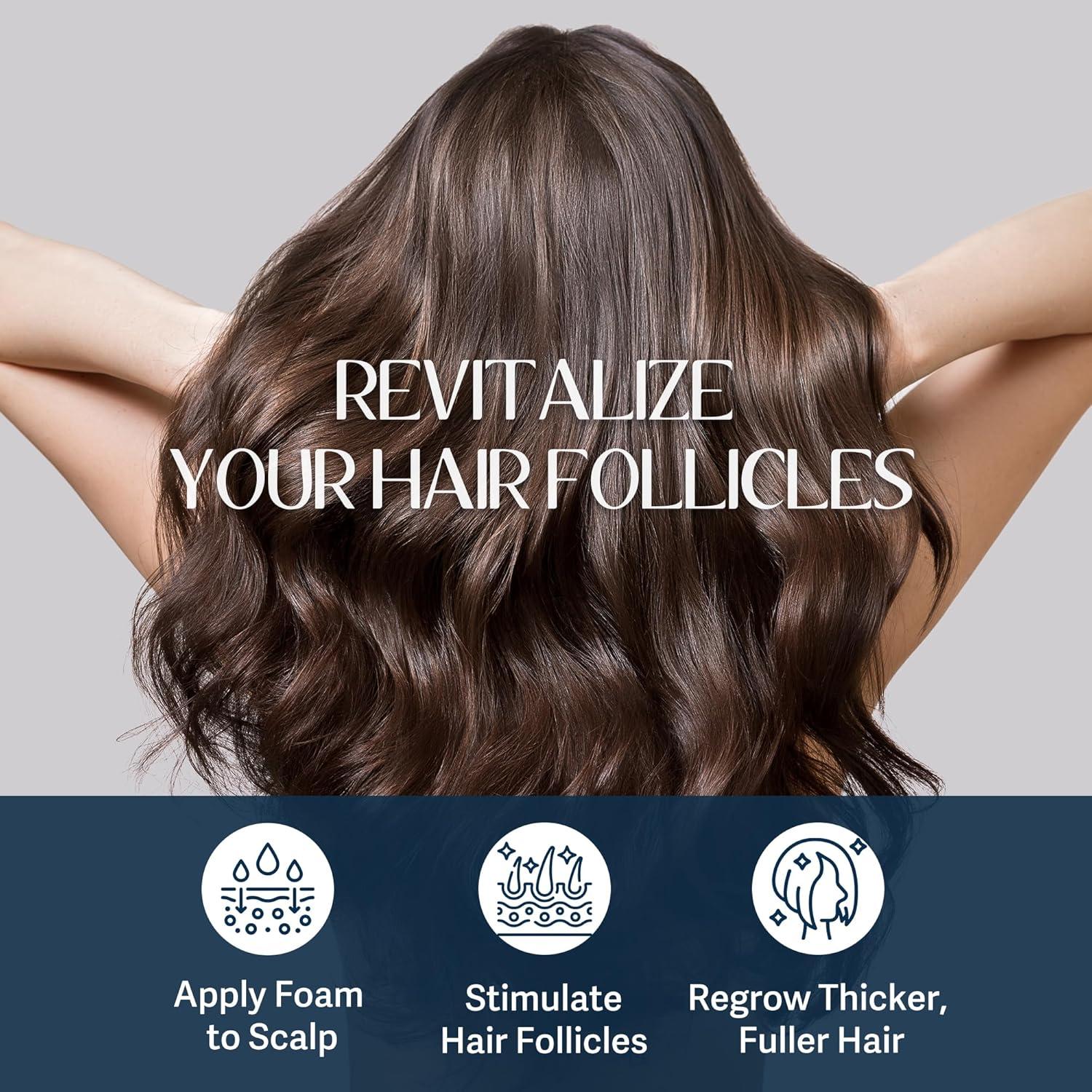 Kit Crecimiento Barba y Cabello Venanoci 60 ml - 5% Minoxidil