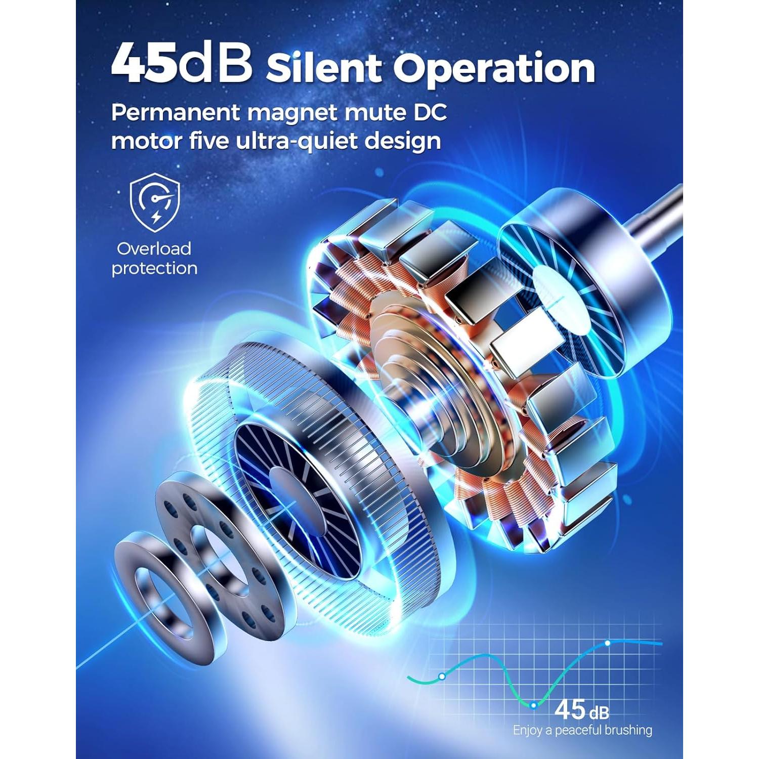 Cepillo de Dientes Eléctrico Teeaegis Rotatorio 8 Cabezas 3 Modos