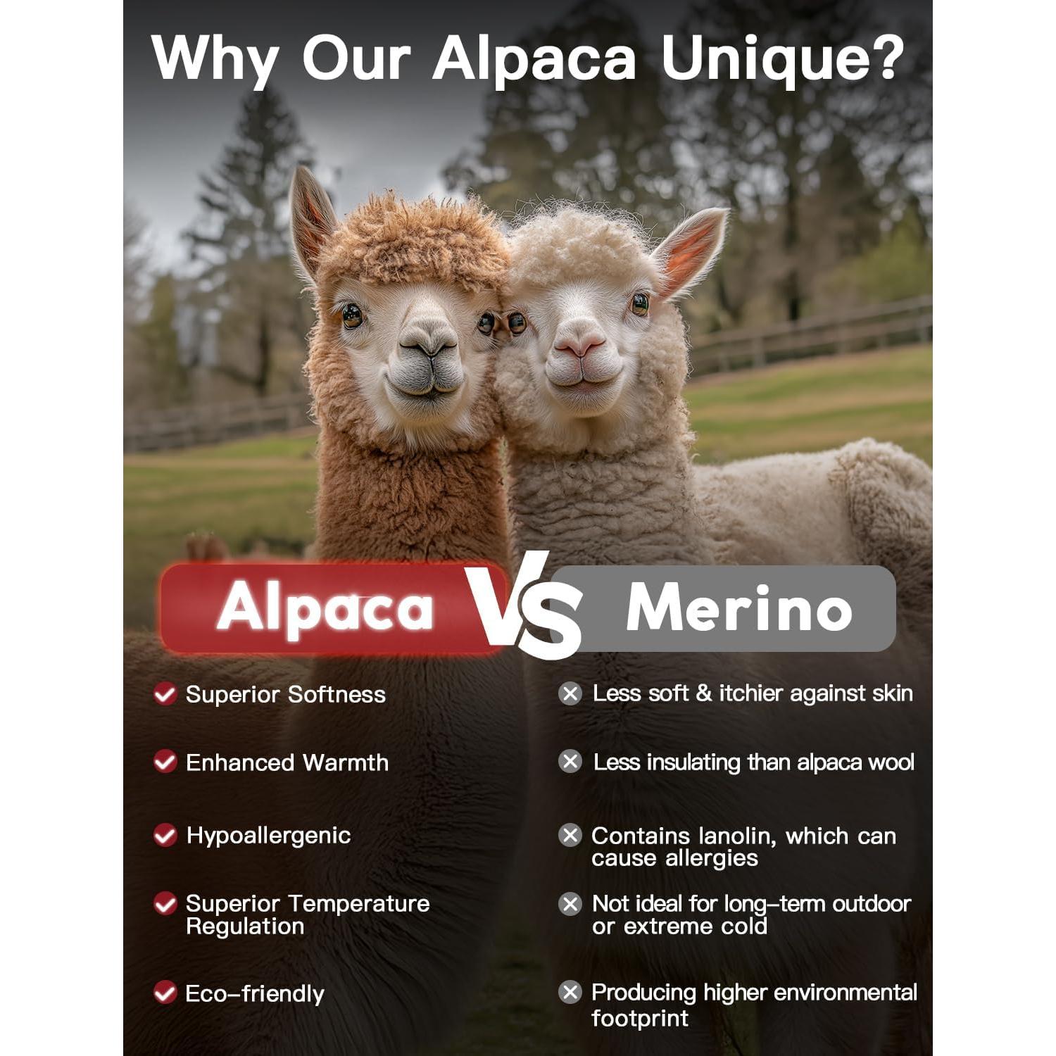 Calcetines de Tobillo de Alpaca Juclise - Transpirables y Antiblastrados