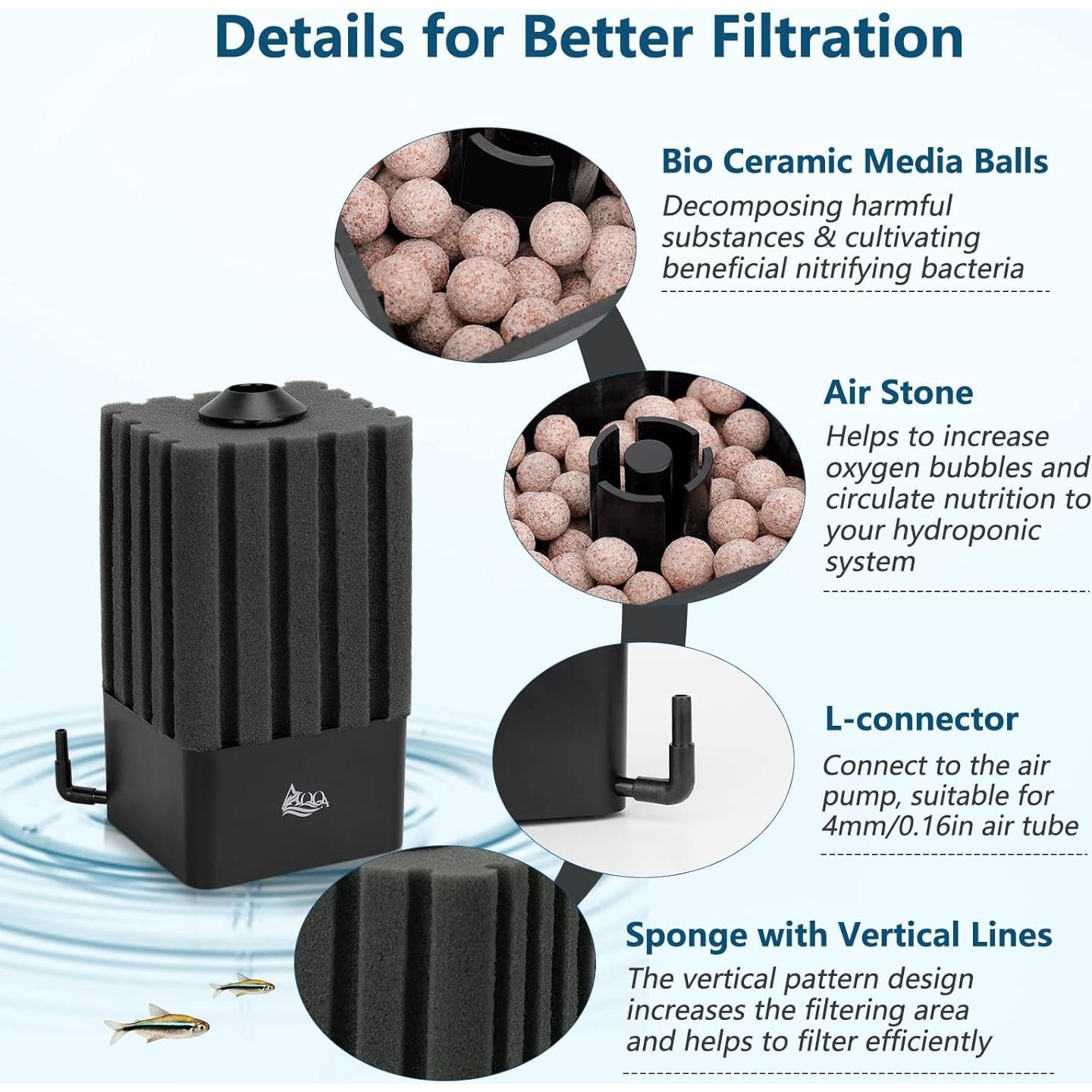 Filtro de Esponja AQQA GUS-AQ046-S para Acuario 19-76L