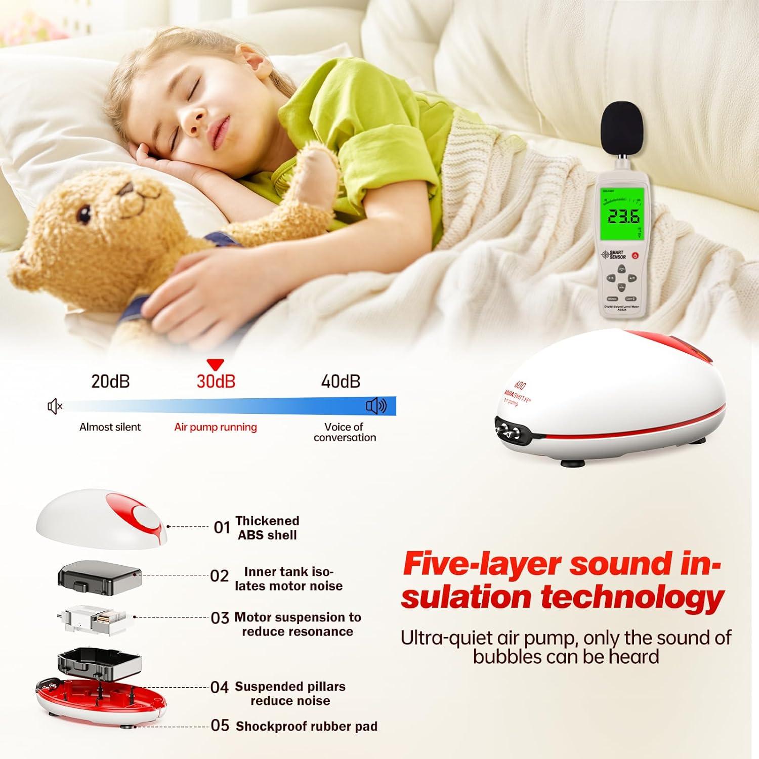 Bomba de aire silenciosa AQUASMITH 1W para acuarios 0-151L