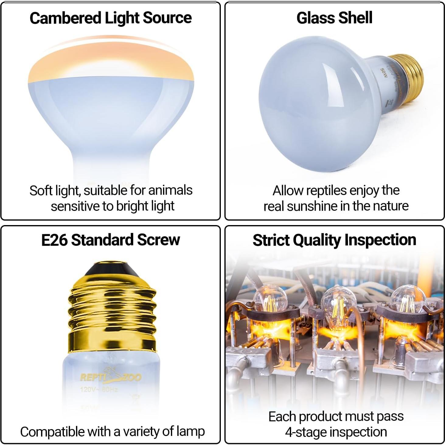 Lámpara de Calor para Reptiles REPTIZOO 75W UVA y Infrarroja
