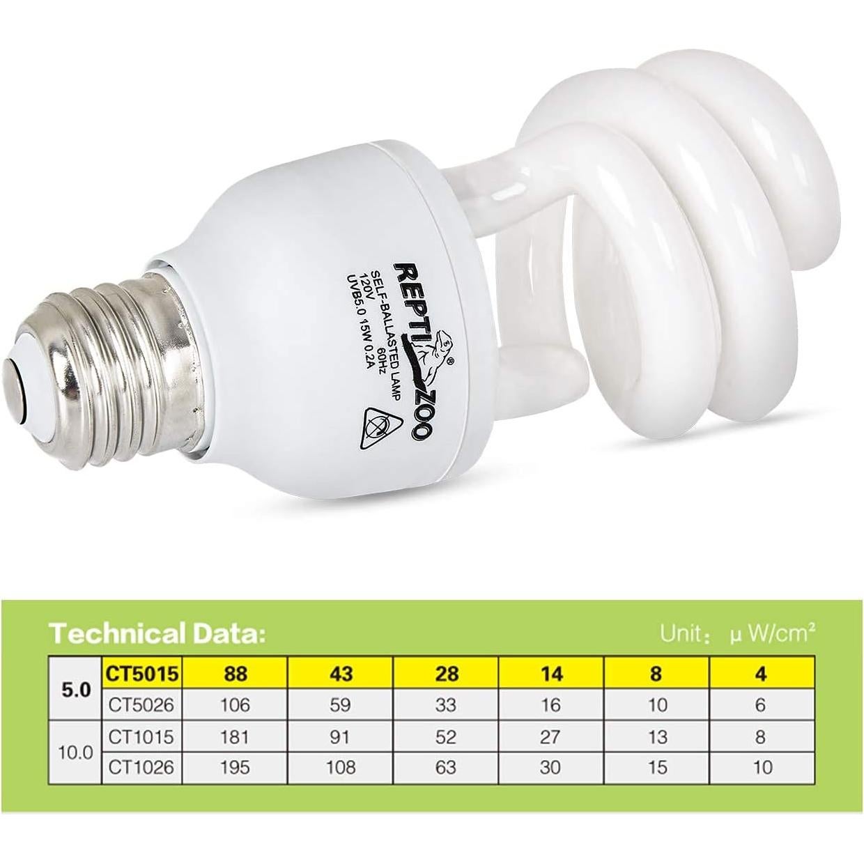 Lámpara de Calor UVB 15W Repti Zoo para Reptiles