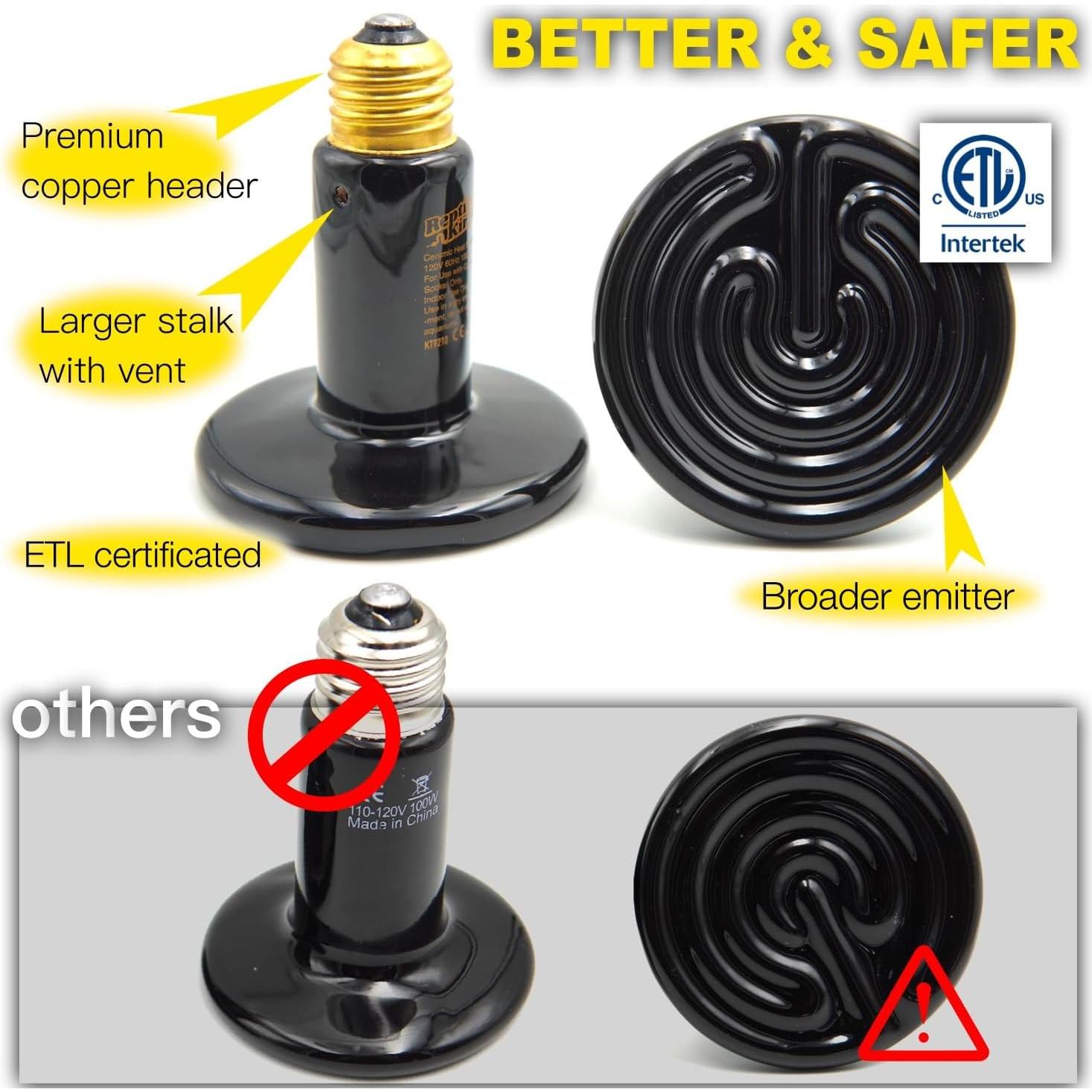 Emisor de Calor Cerámico 100W ReptiKing para Reptiles y Anfibios