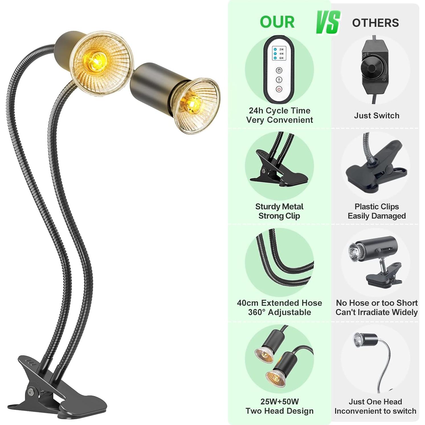 Lámpara de Calor para Reptiles DTZY con Temporizador y 4 Bombillas