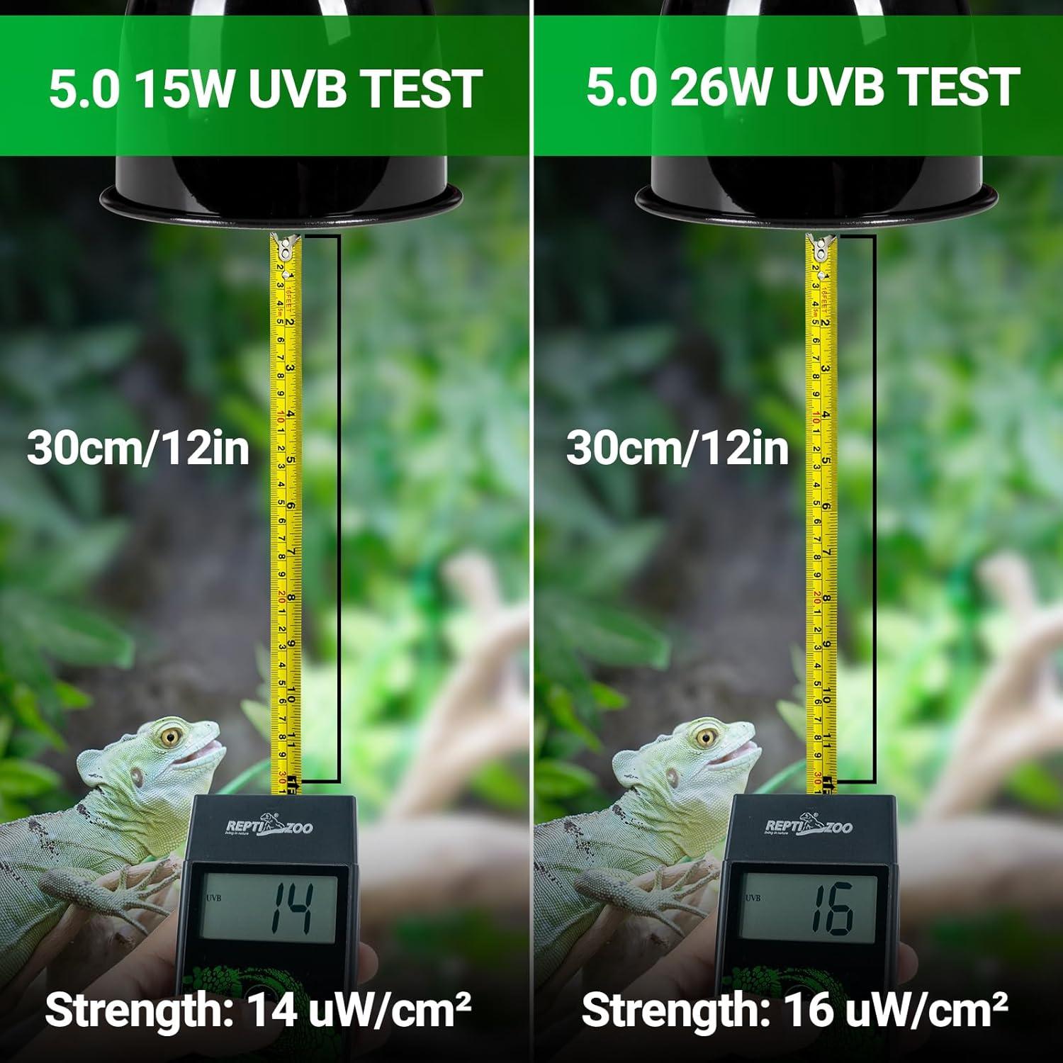 Luz UVB REPTI ZOO 5.0 15W para Reptiles Tropicales - Paquete de 2