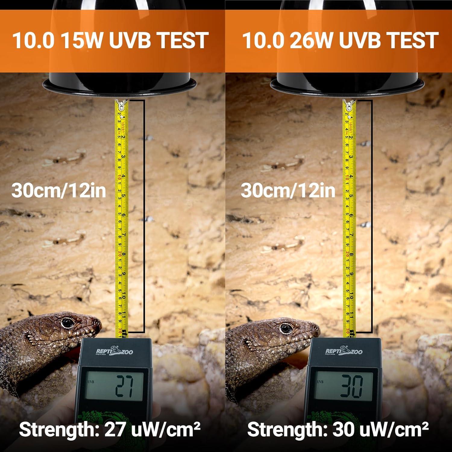 Luz UVB REPTI ZOO 10.0 26W para Reptiles - Paquete Doble