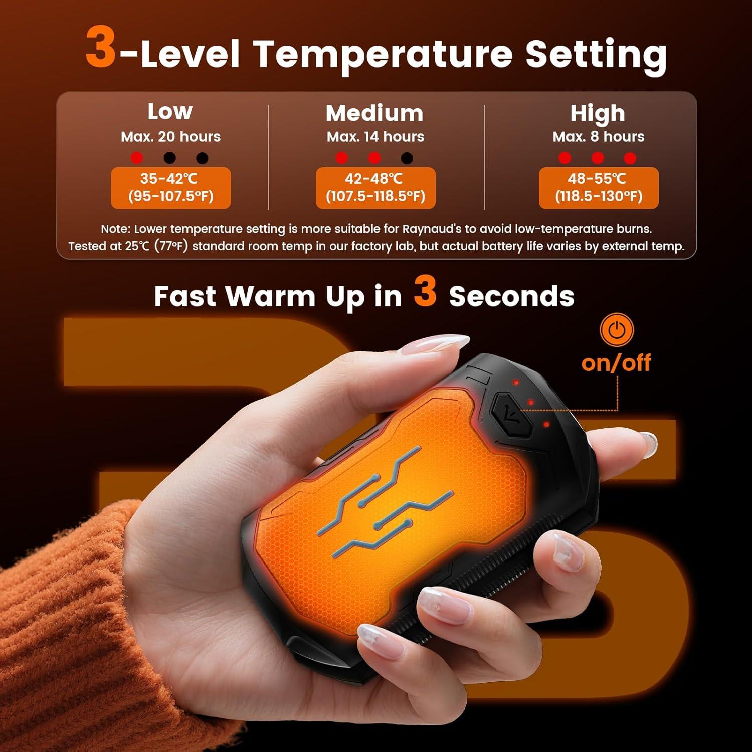 Calentadores de Manos Recargables AIXPI, 2 Unidades, 6000mAh