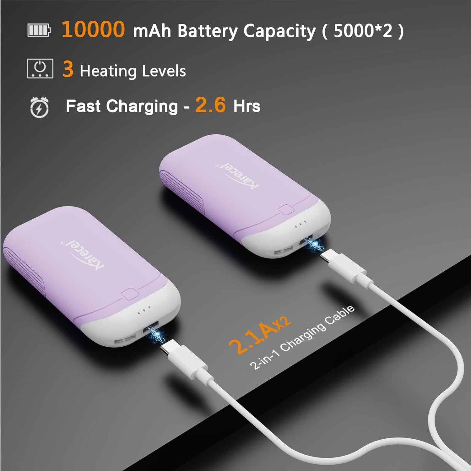 Calentadores de Manos Recargables Karecel KS-20 10,000mAh Doble Lado