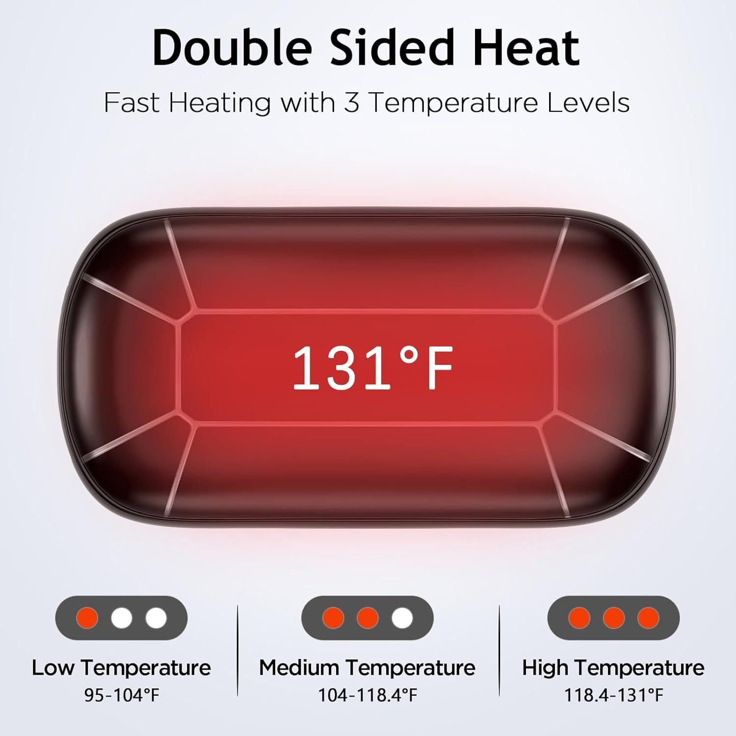 Calentador de Manos Recargable Lerat A22 USB Doble Lado