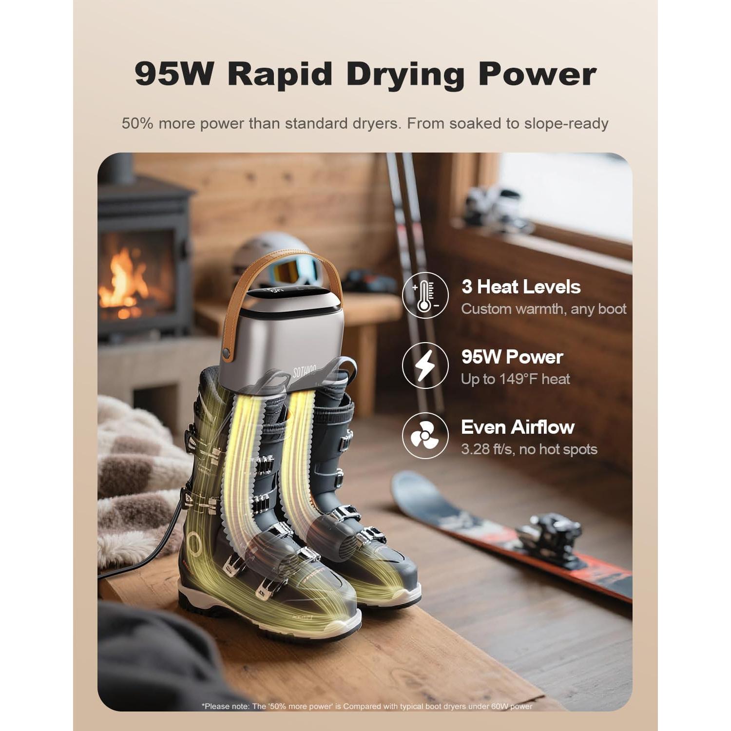 Secador de Botas SOTHING DSHJ-S-2101 95W 3 Niveles Calor