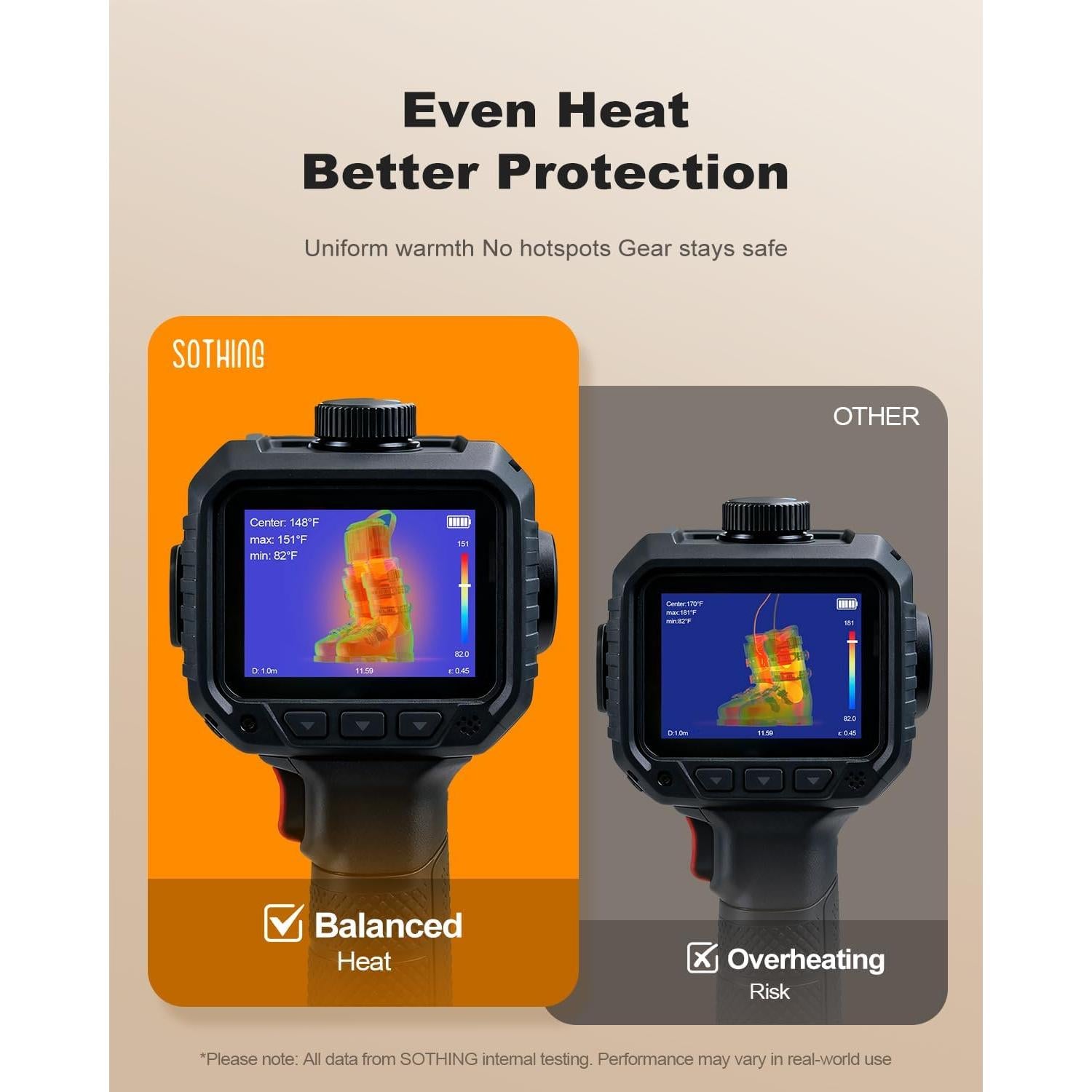 Secador de Botas SOTHING DSHJ-S-2101 95W 3 Niveles Calor