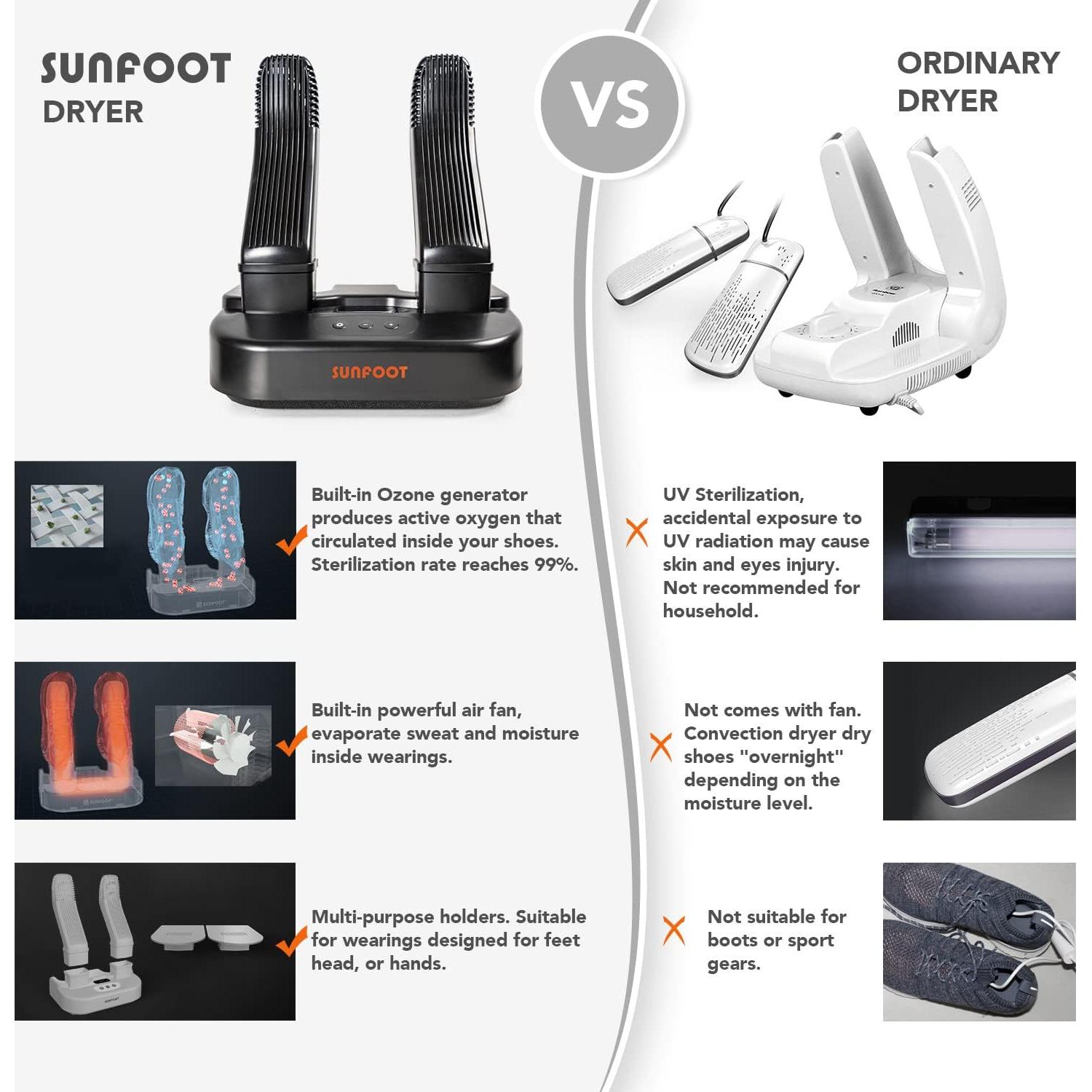 Secador de Zapatos Sunfoot Negro con Desodorizador Automático