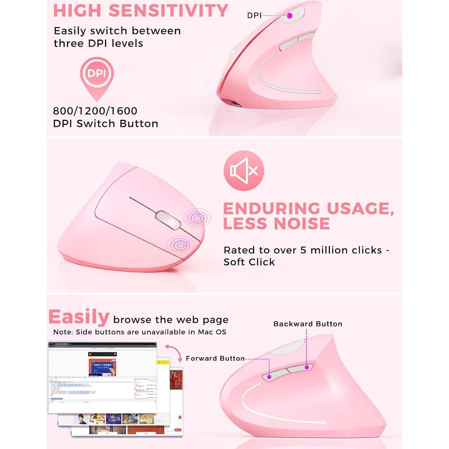 Ratón Ergonómico Inalámbrico BeWishes Rosa 3 DPI Ajustables