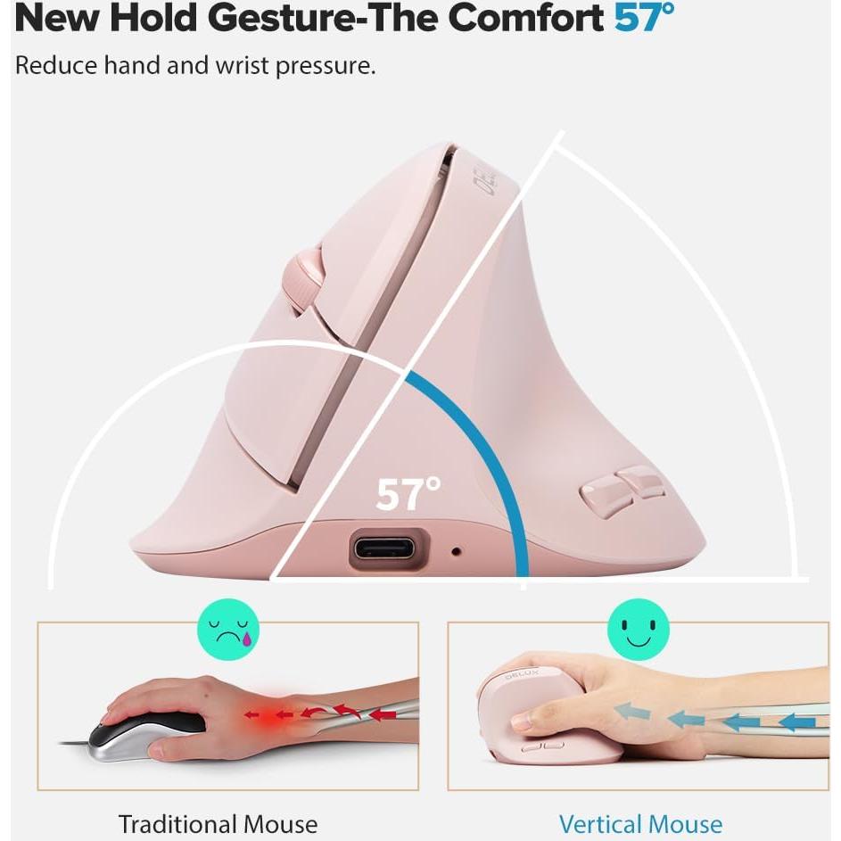 Ratón Ergonómico Inalámbrico DELUX M618AIR Rosa 4000DPI