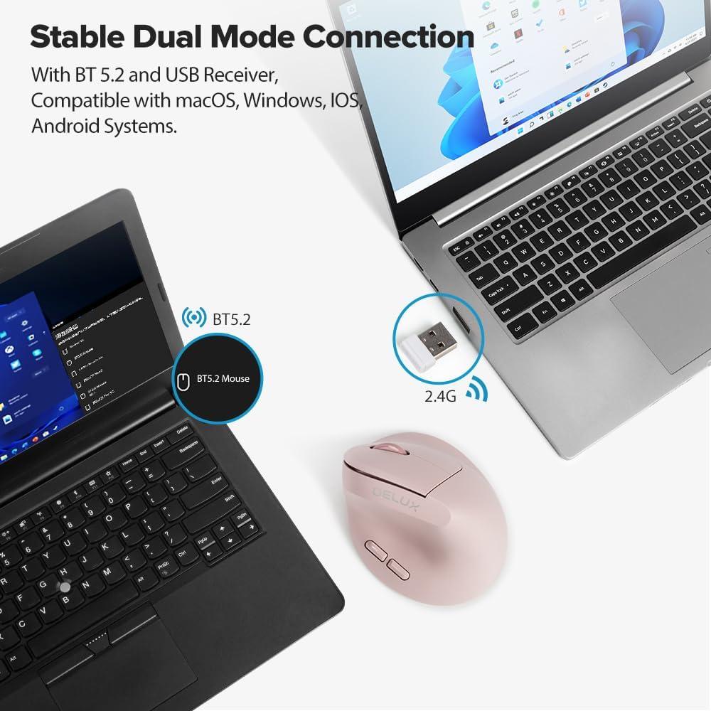 Ratón Ergonómico Inalámbrico DELUX M618AIR Rosa 4000DPI