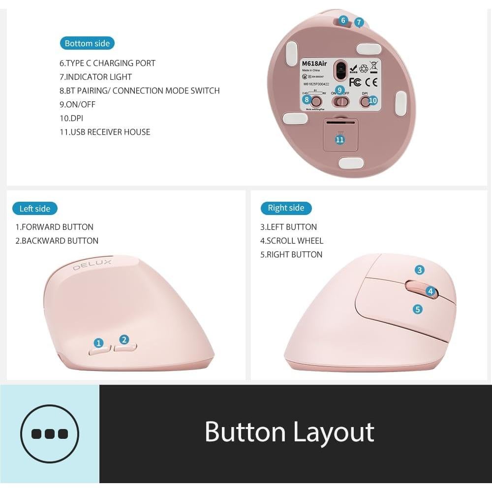 Ratón Ergonómico Inalámbrico DELUX M618AIR Rosa 4000DPI