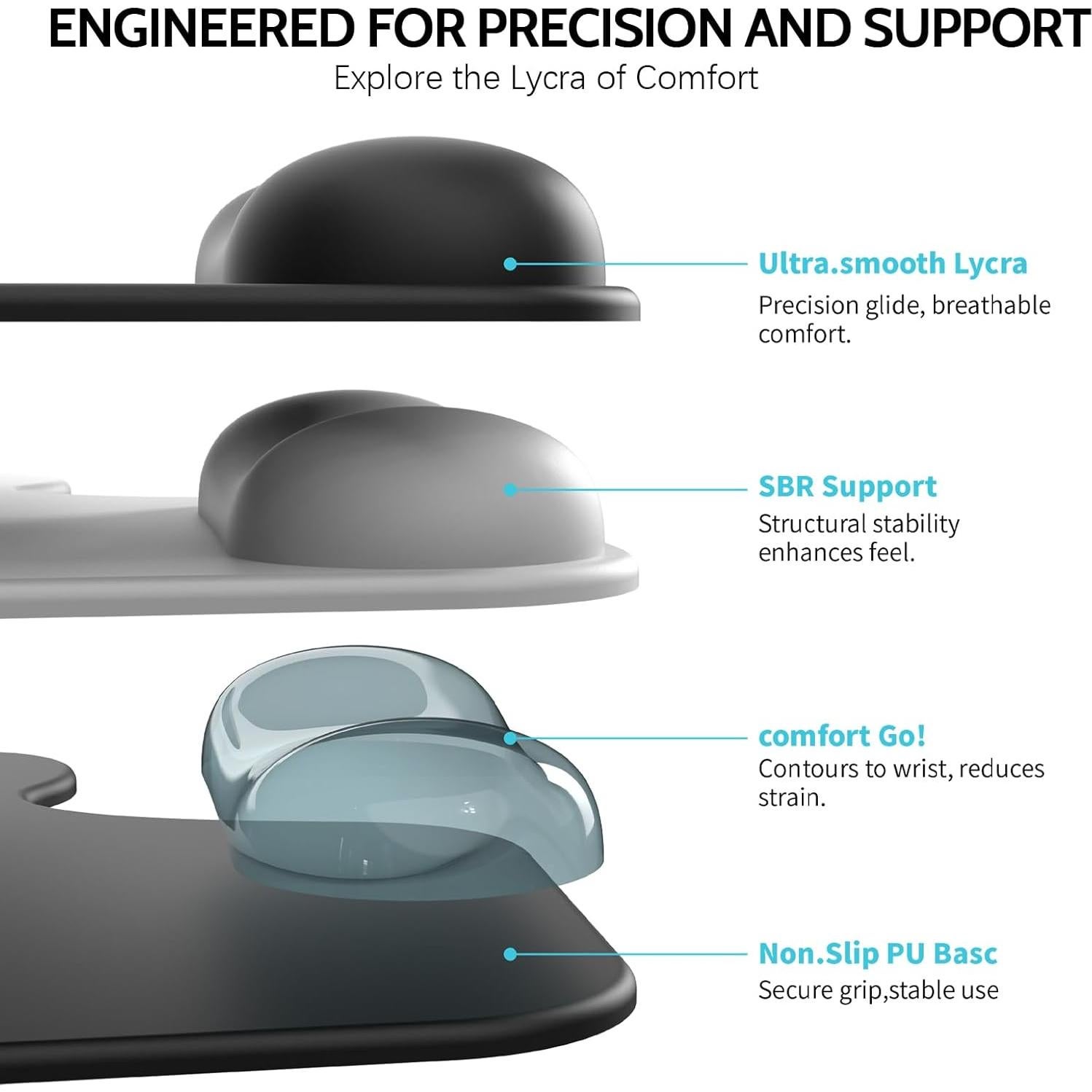Alfombrilla de Ratón Ergonómica Mcapirivo con Reposamuñecas Gel