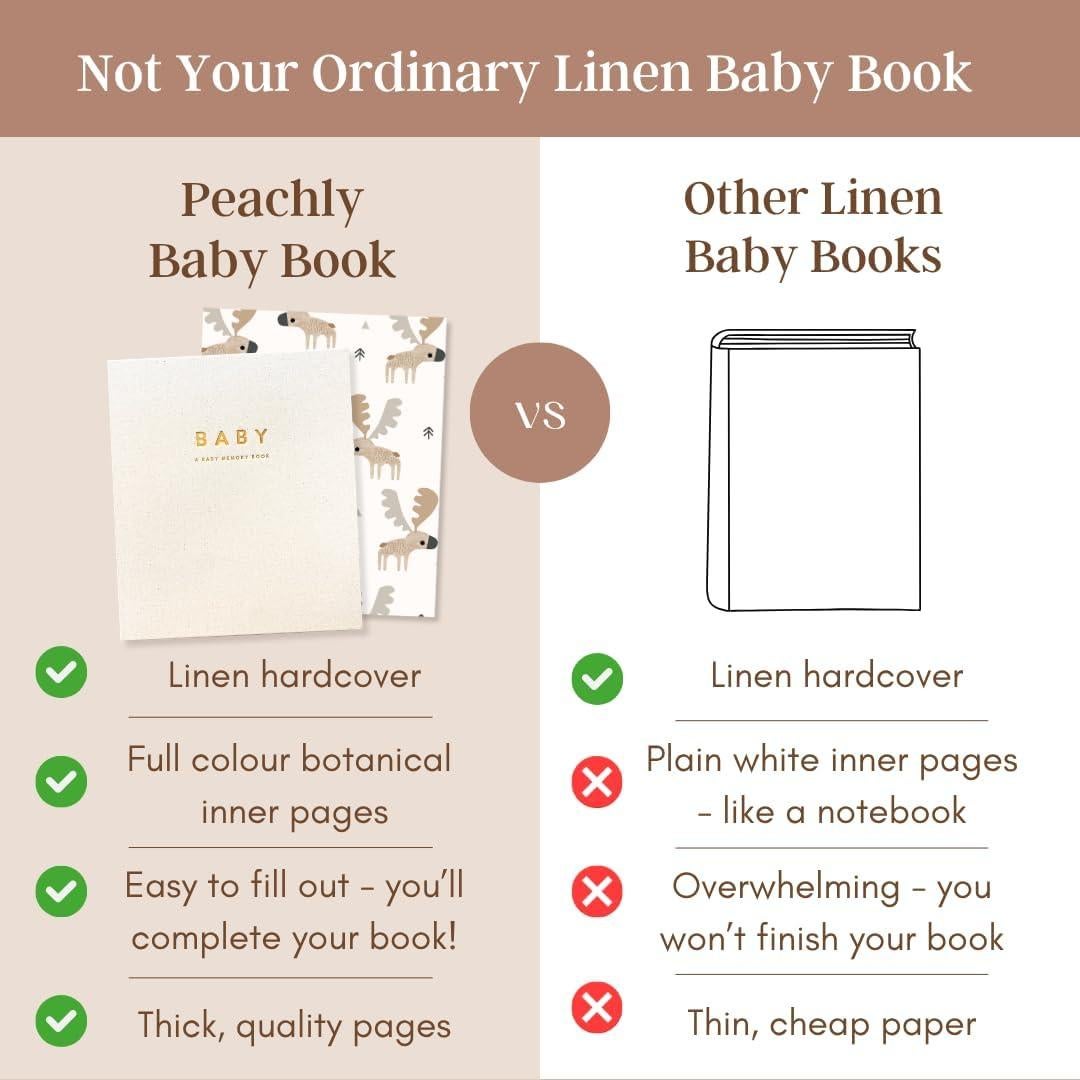 Libro de Recuerdos para Bebés Peachly Charlie - 60 Páginas