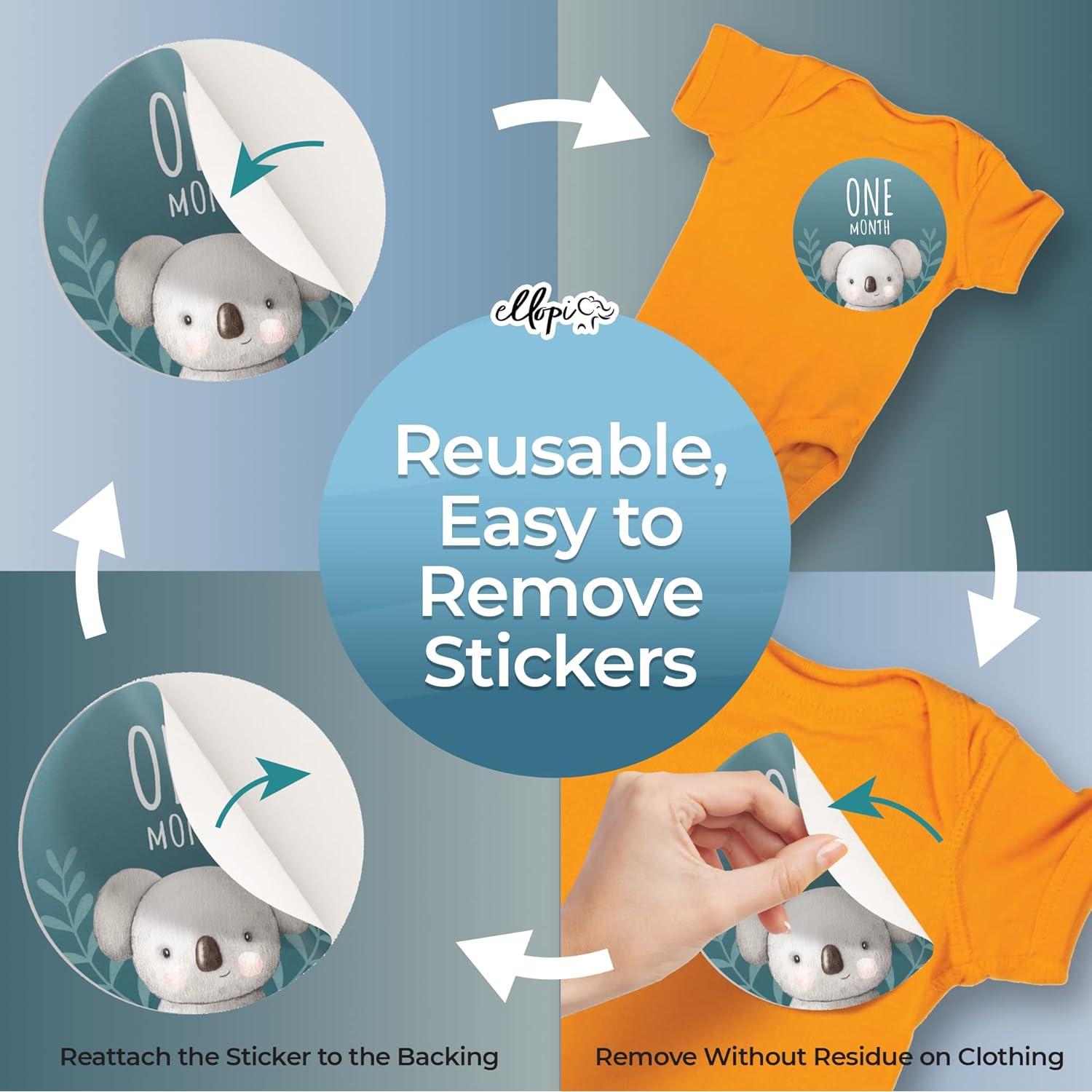 30 Pegatinas de Hitos para Bebés Ellopi - Azul y Verde