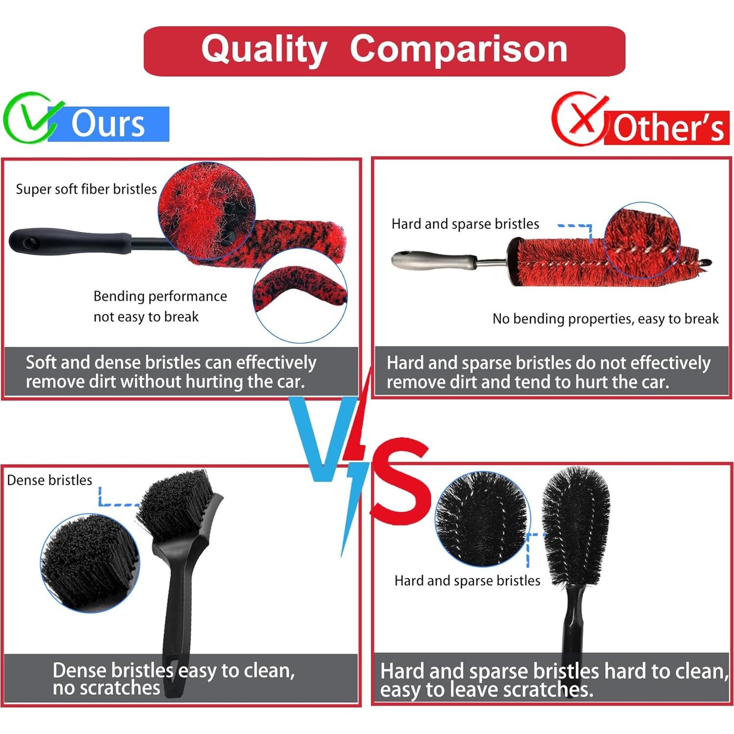 Juego de Cepillos de Limpieza para Ruedas Latamil 9 Piezas