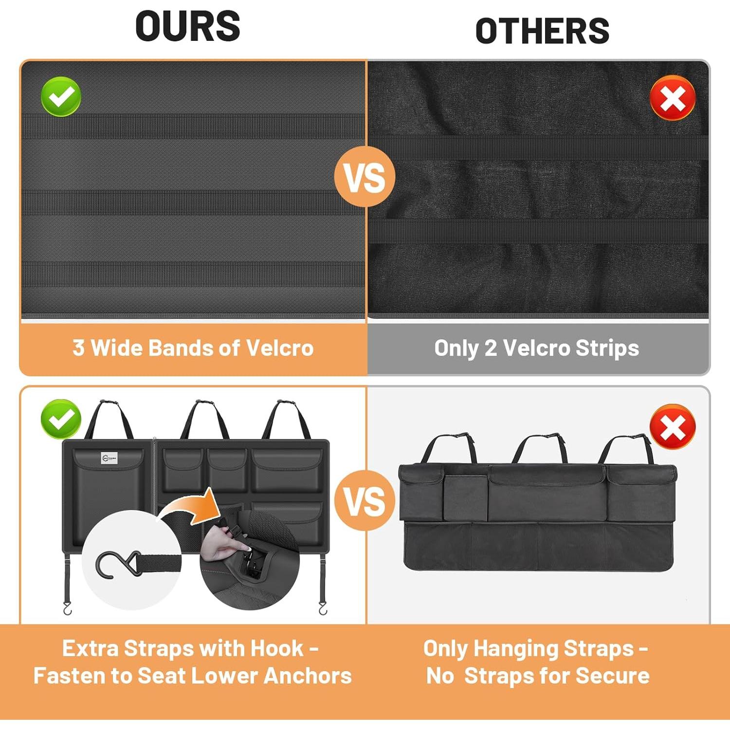 Organizador de Maletero Colgante Automiim 7 Compartimentos