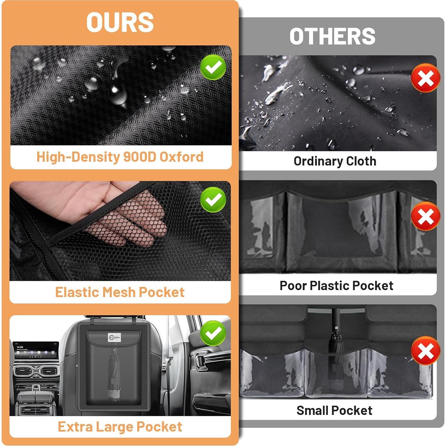 Organizador de Maletero Colgante Automiim 7 Compartimentos