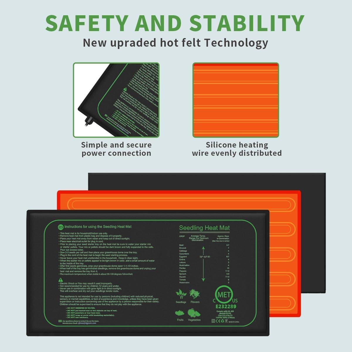 Almohadillas Térmicas Enlazables Higoro 25.4x52.7cm 21W Paquete 2